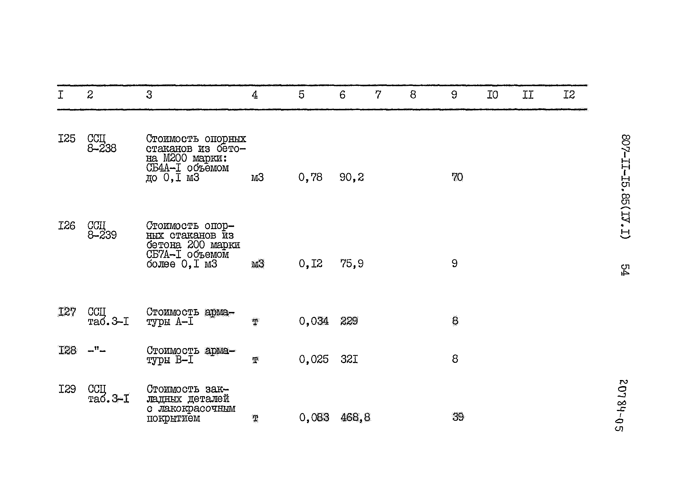 Типовой проект 807-11-15.85