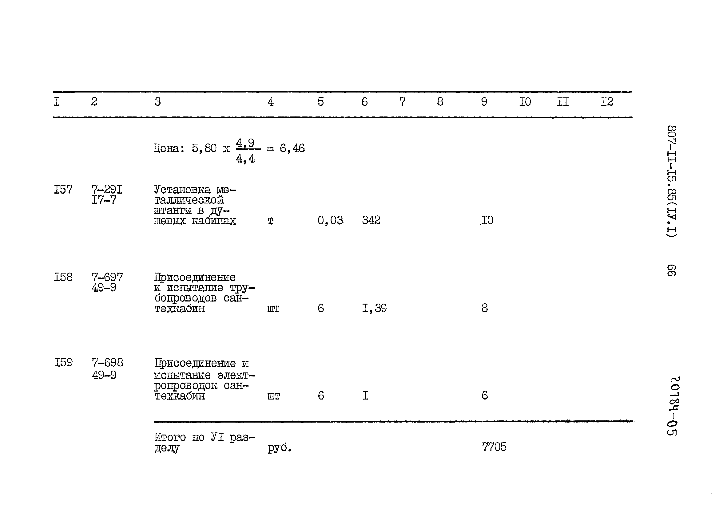 Типовой проект 807-11-15.85