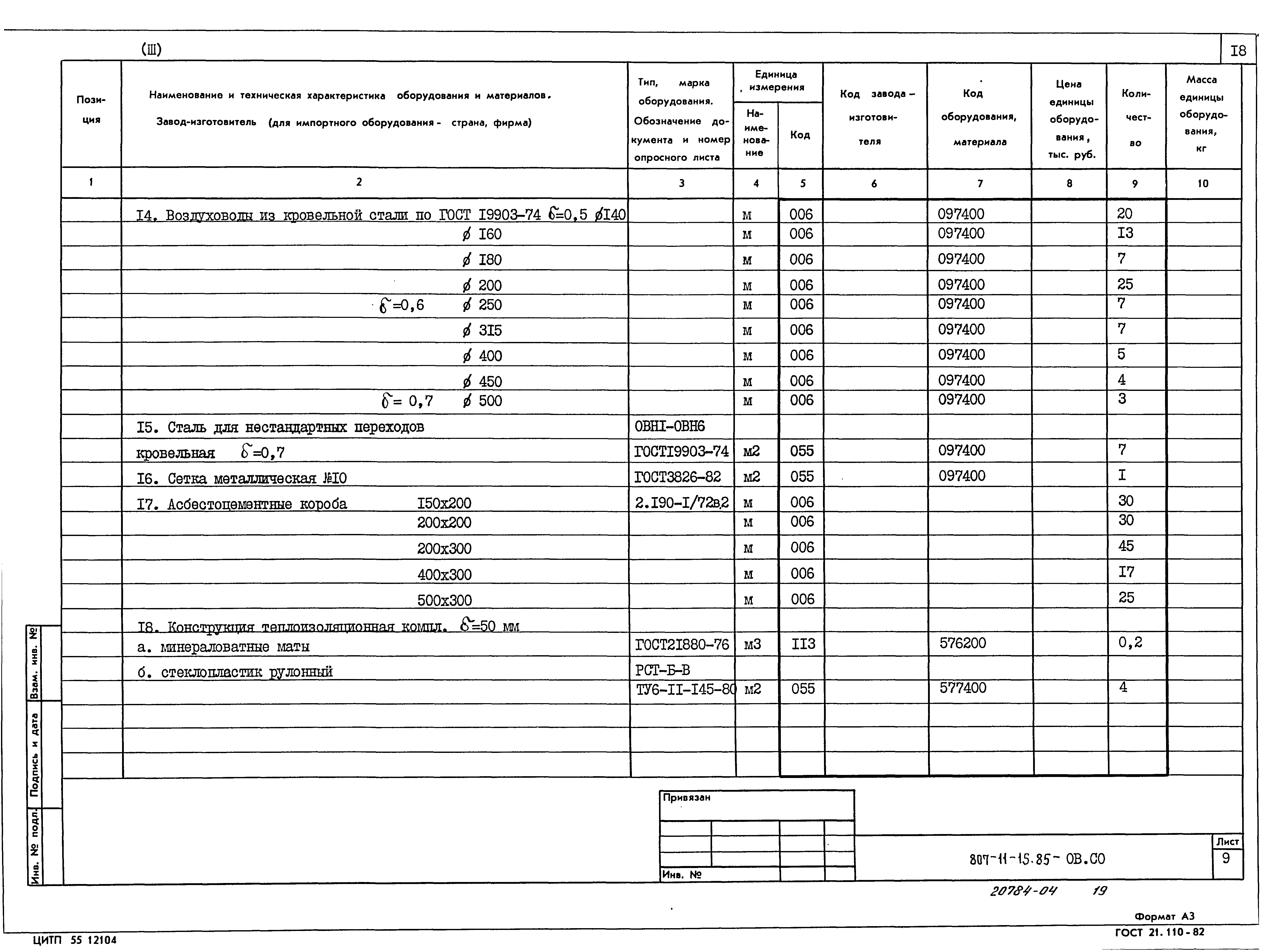 Типовой проект 807-11-15.85