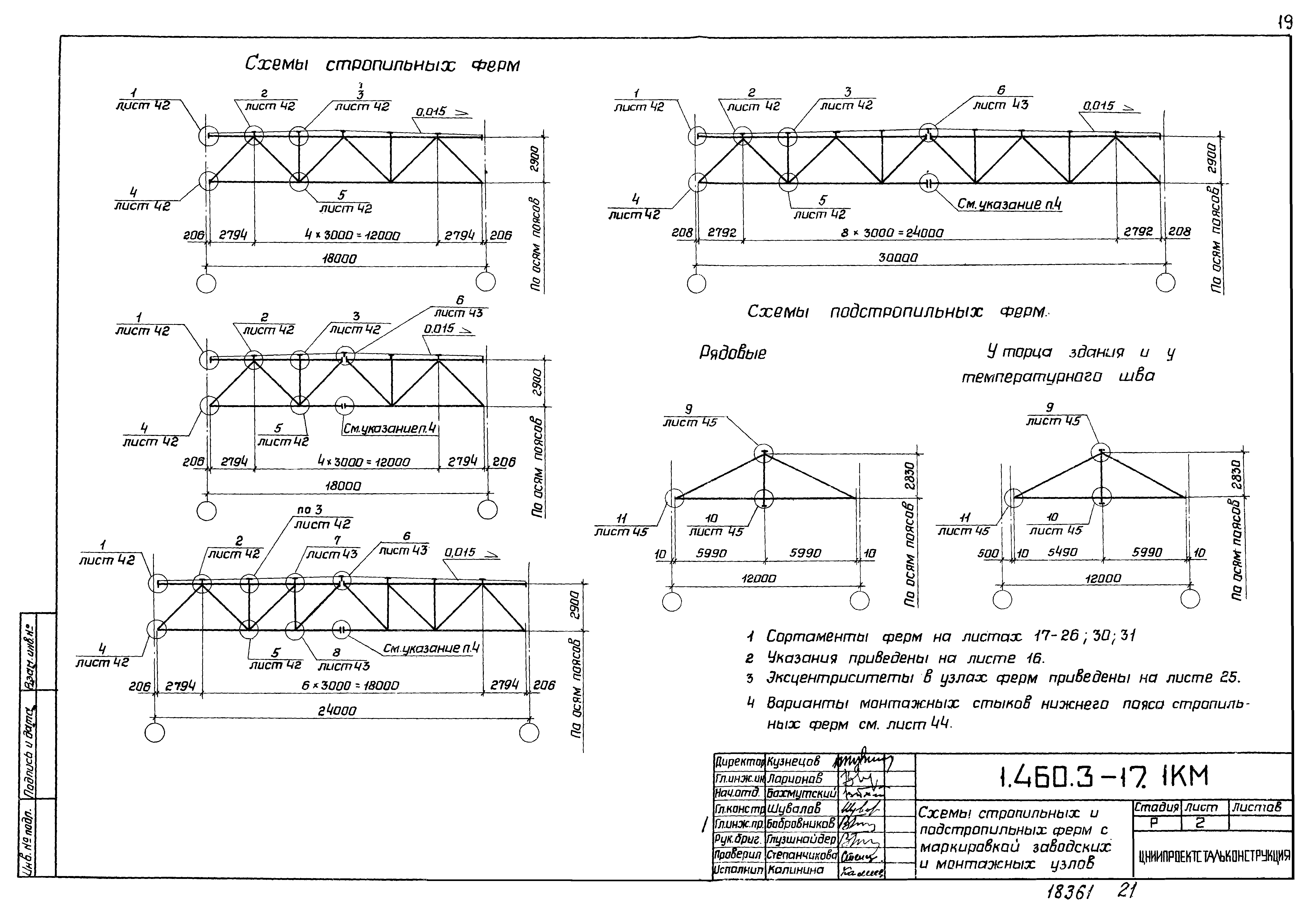 Серия 1.460.3-17