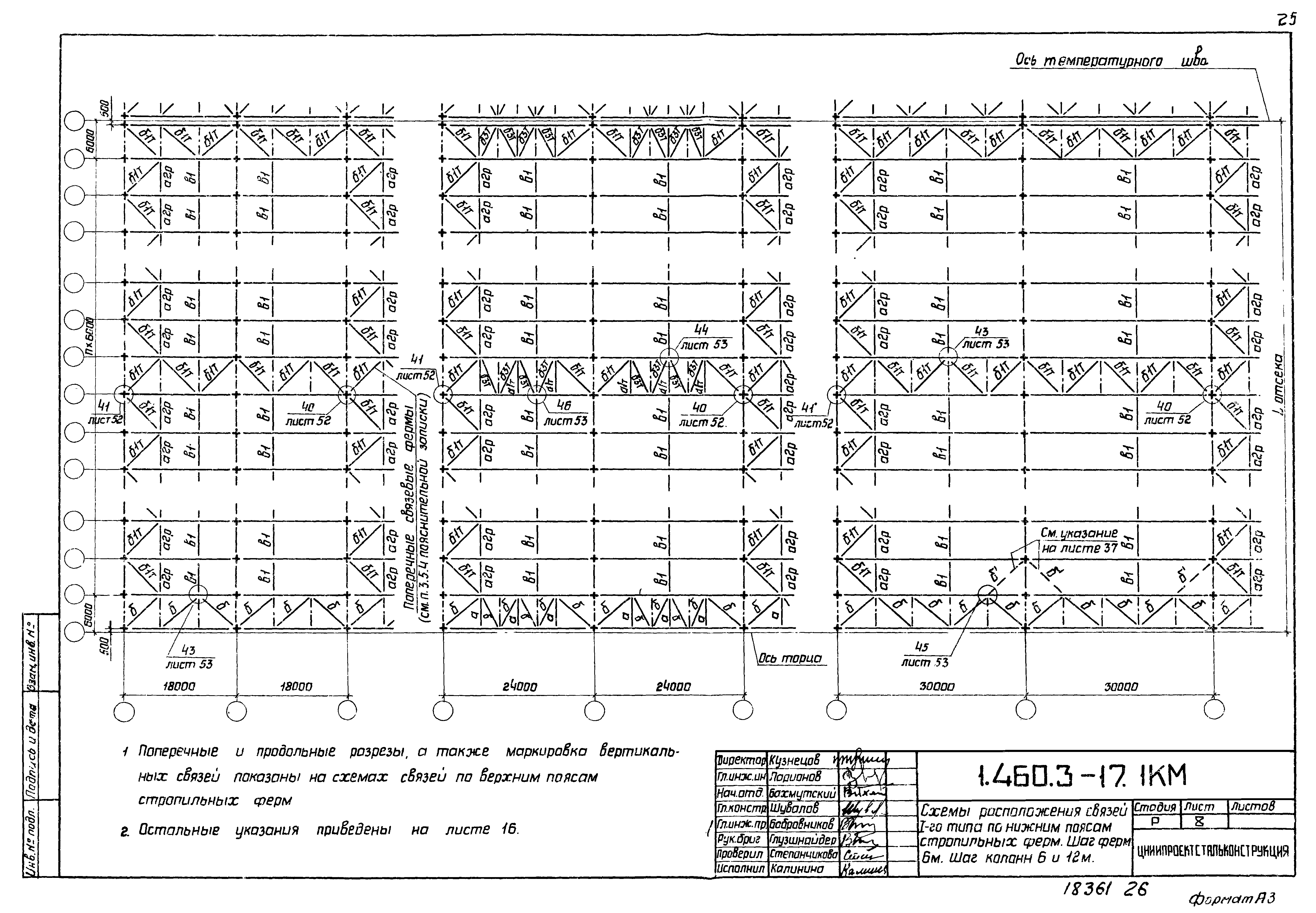 Серия 1.460.3-17