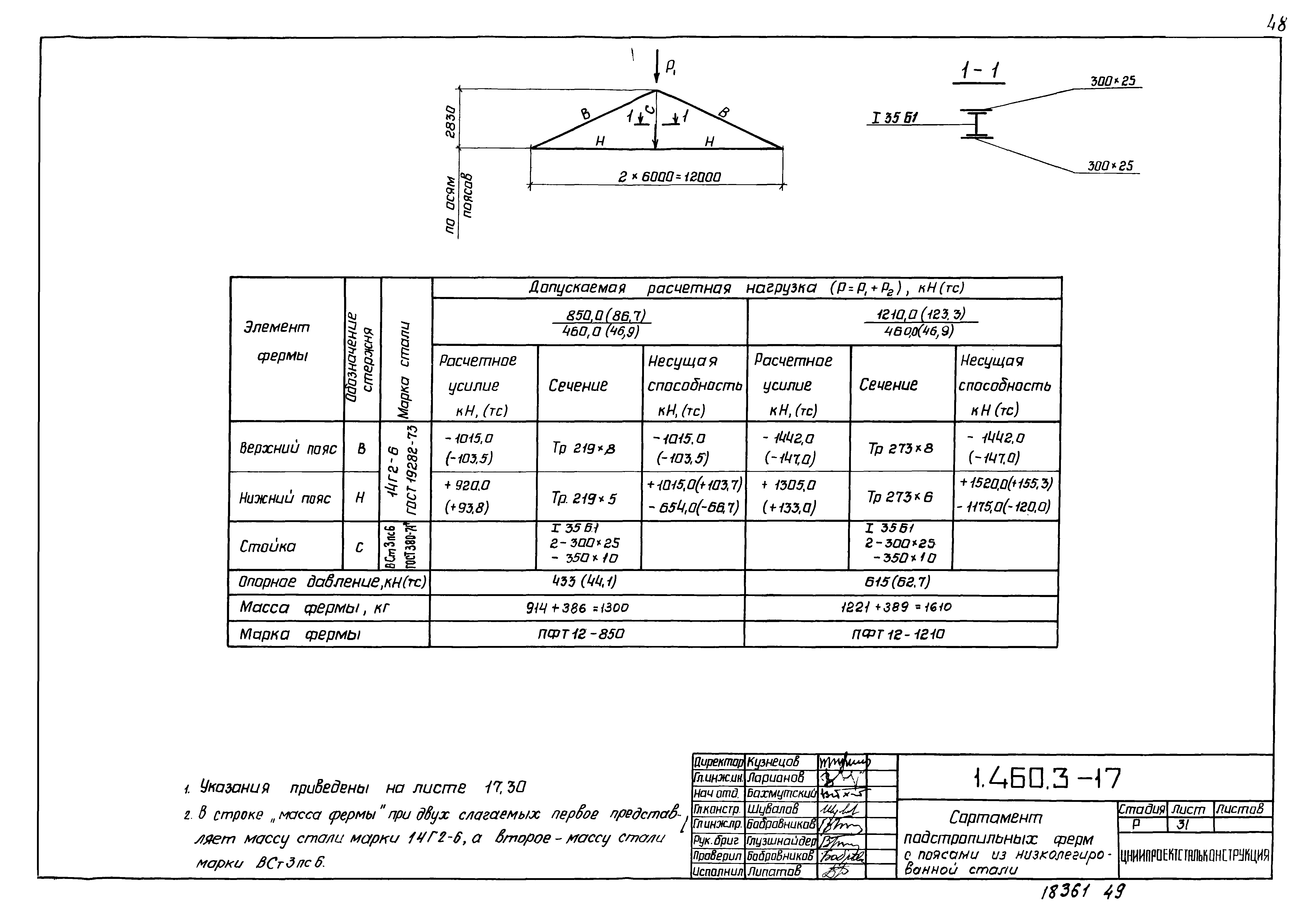 Серия 1.460.3-17