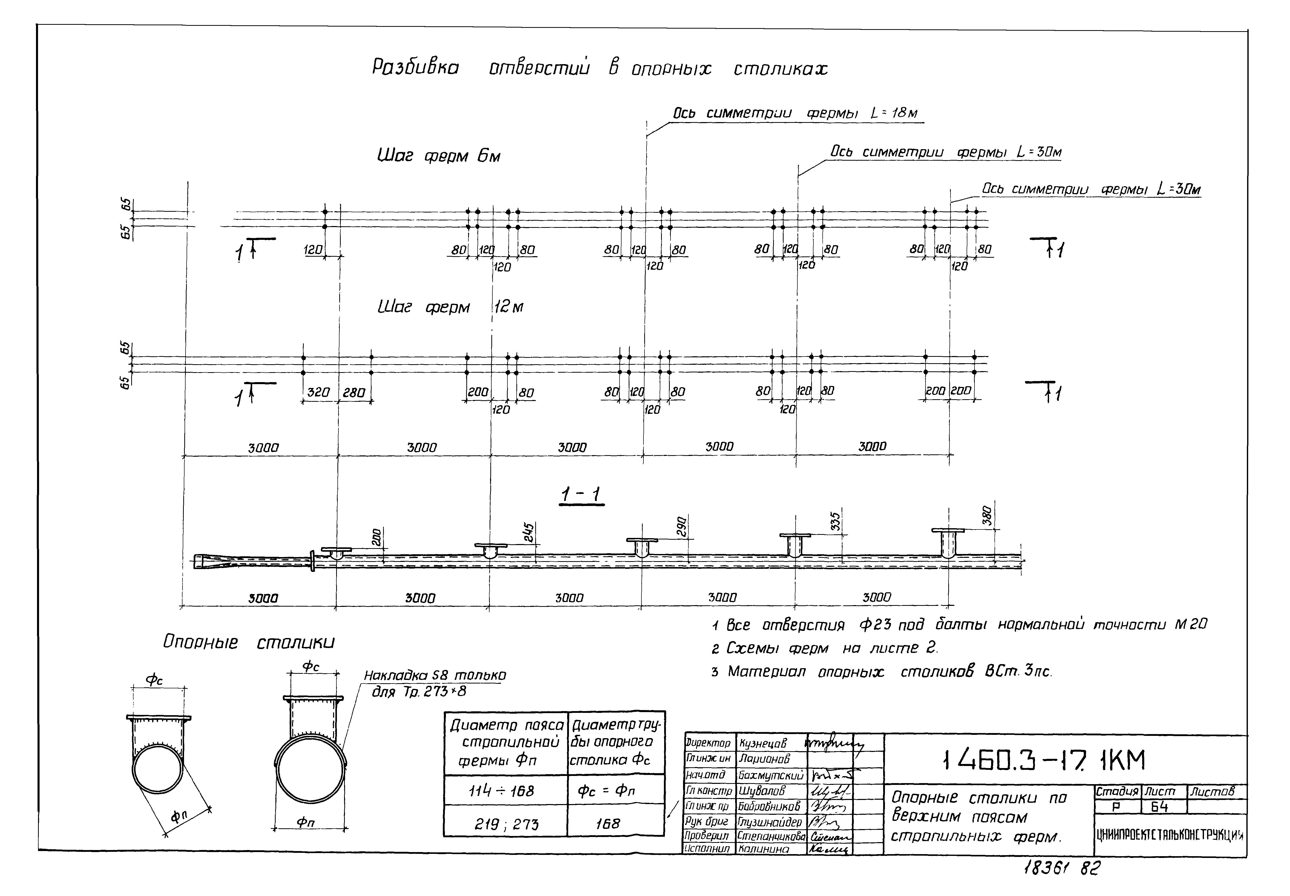 Серия 1.460.3-17