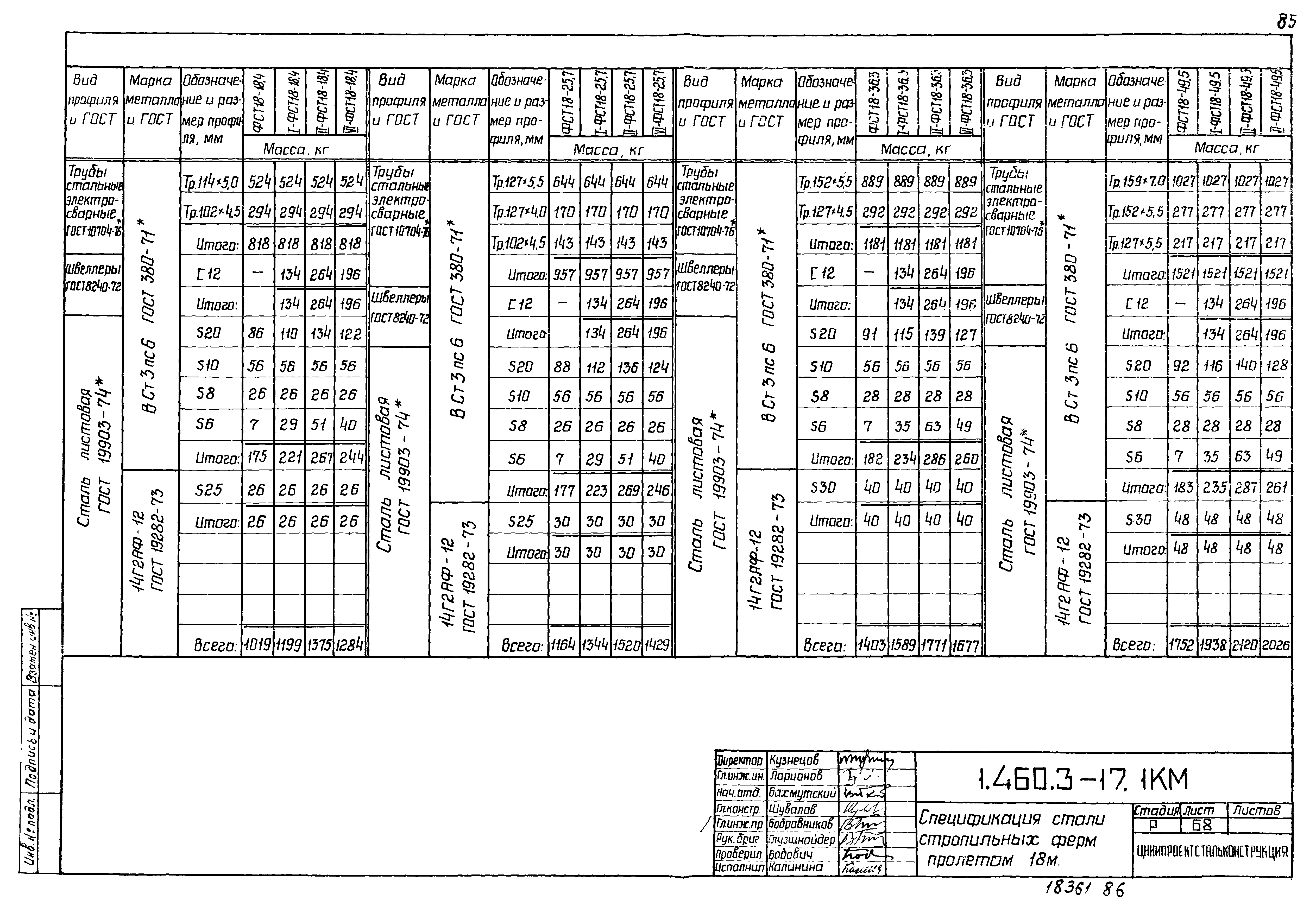 Серия 1.460.3-17