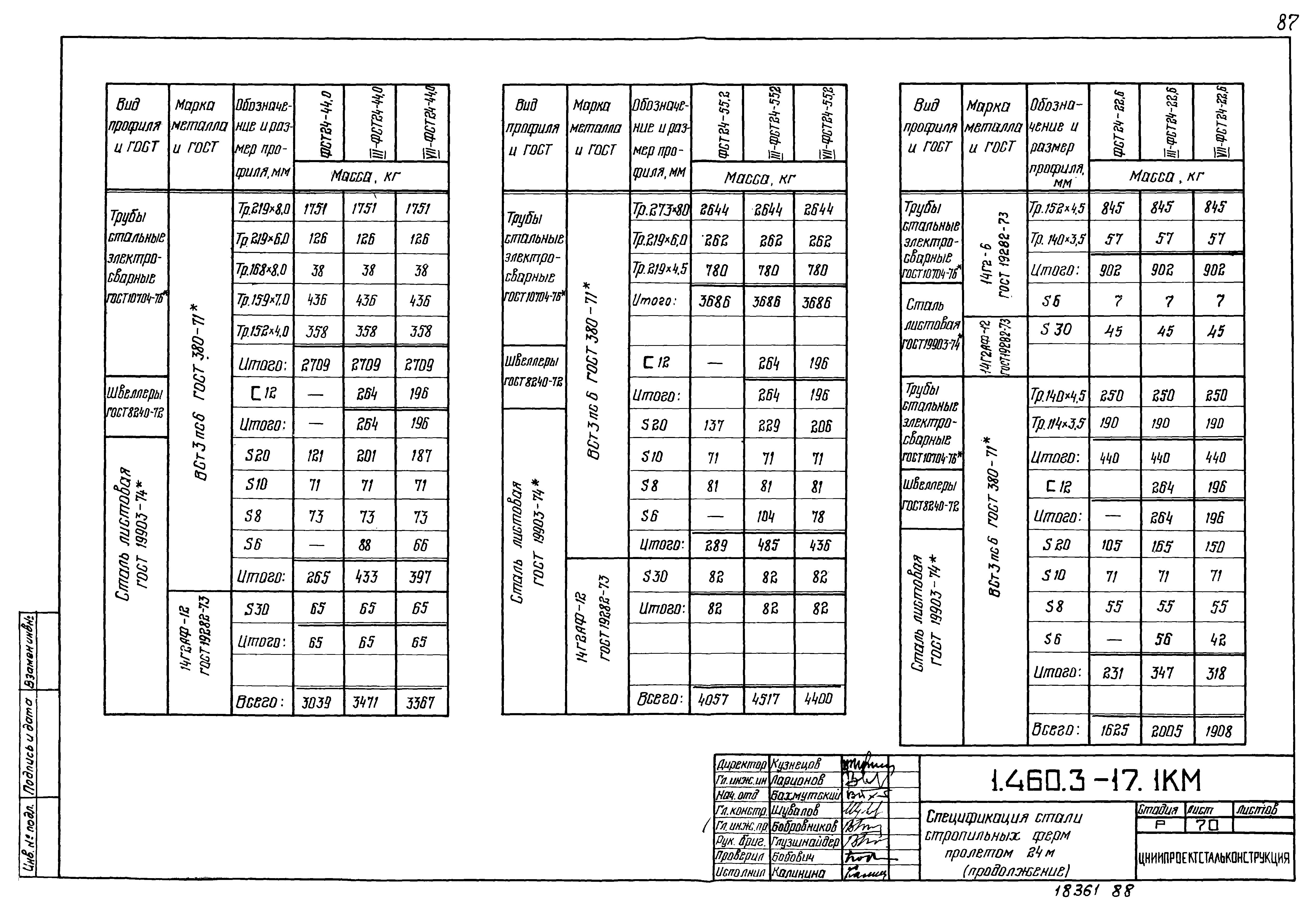 Серия 1.460.3-17