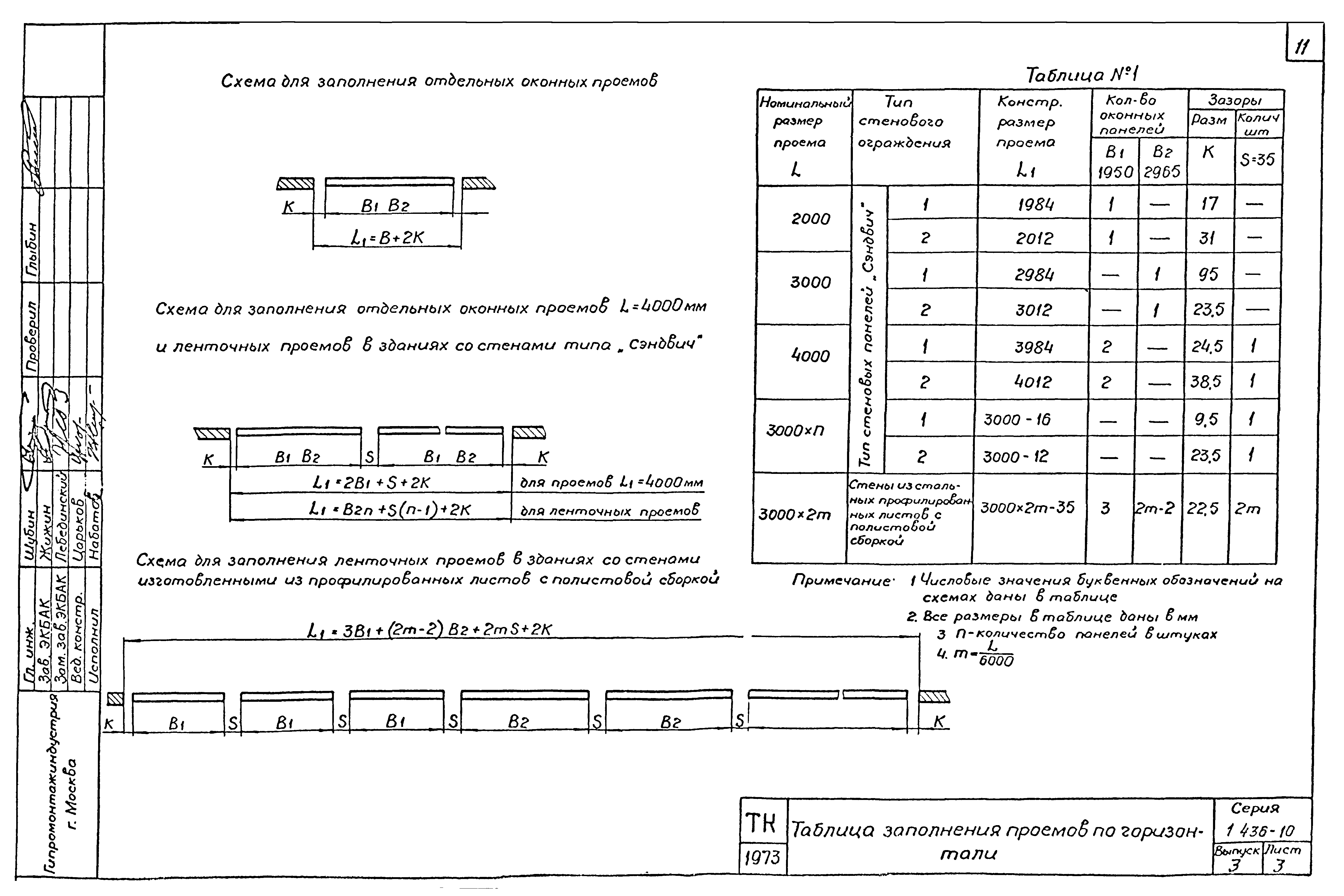 Серия 1.436-10