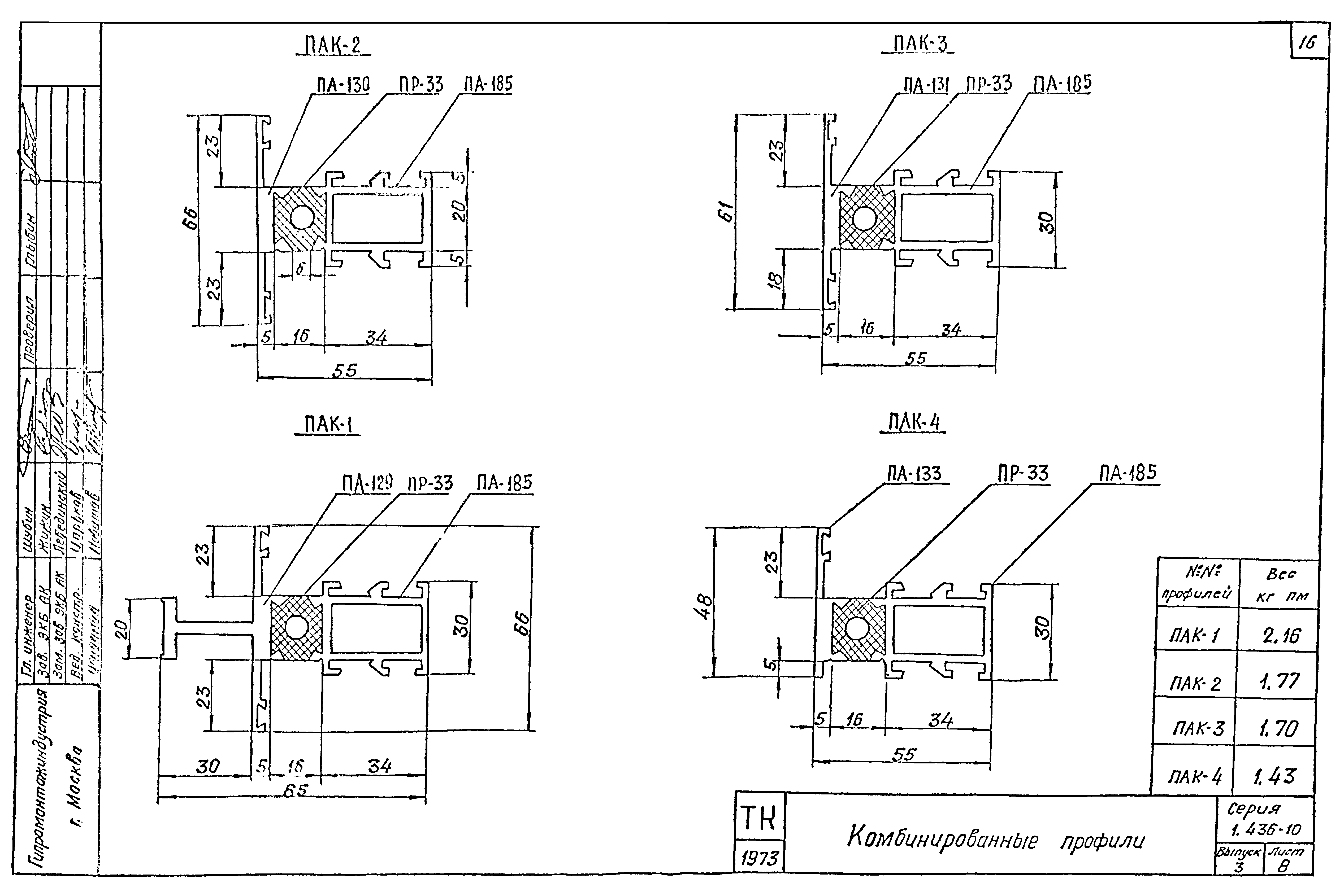 Серия 1.436-10