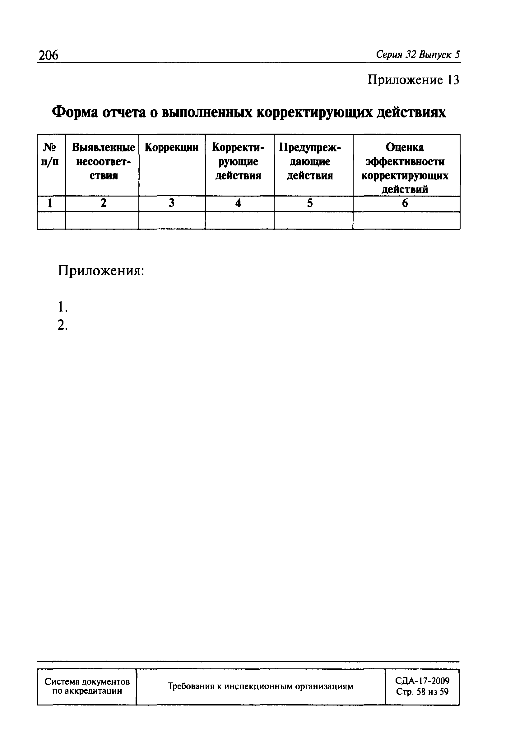 СДА 17-2009