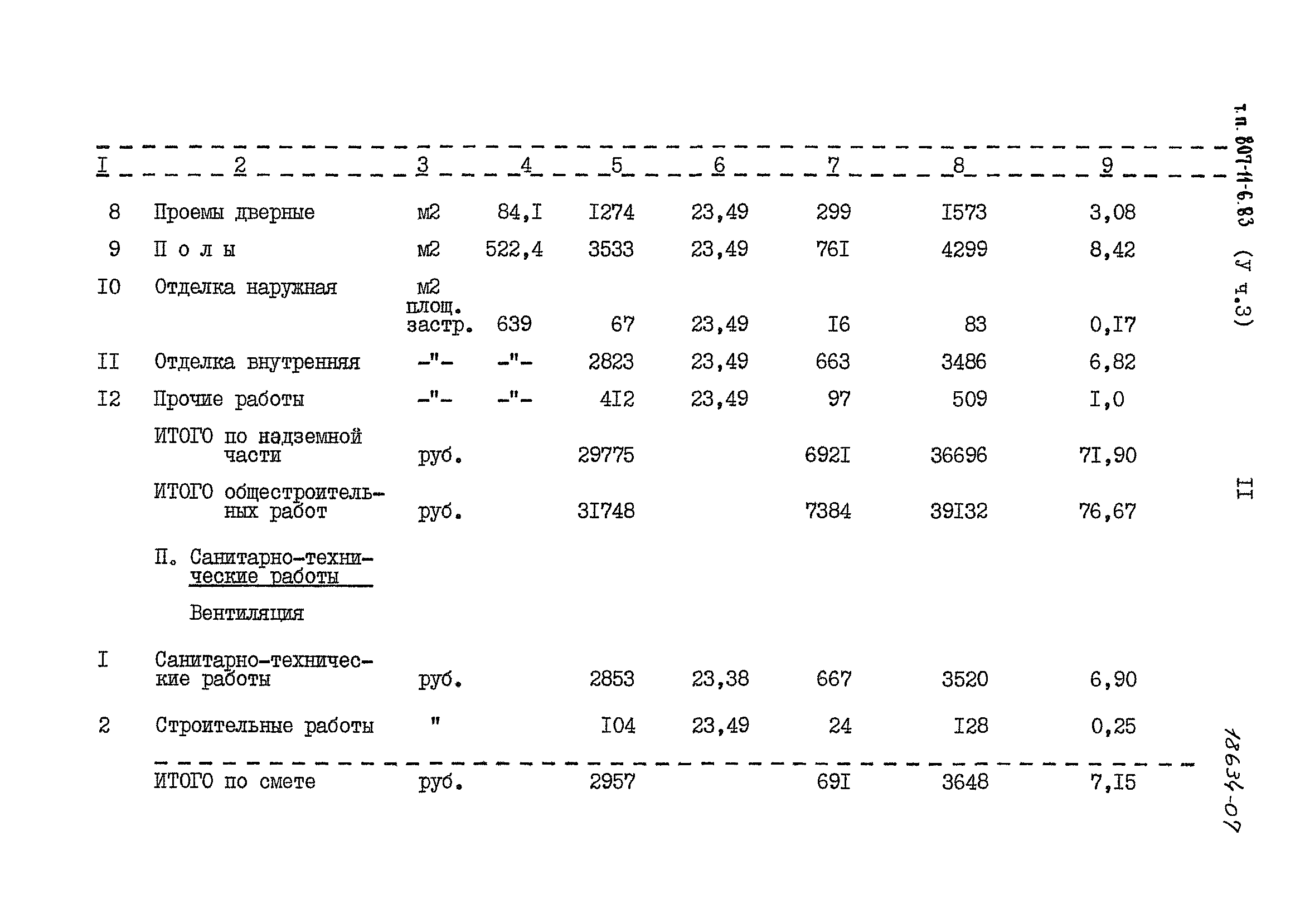 Типовой проект 807-11-6.83