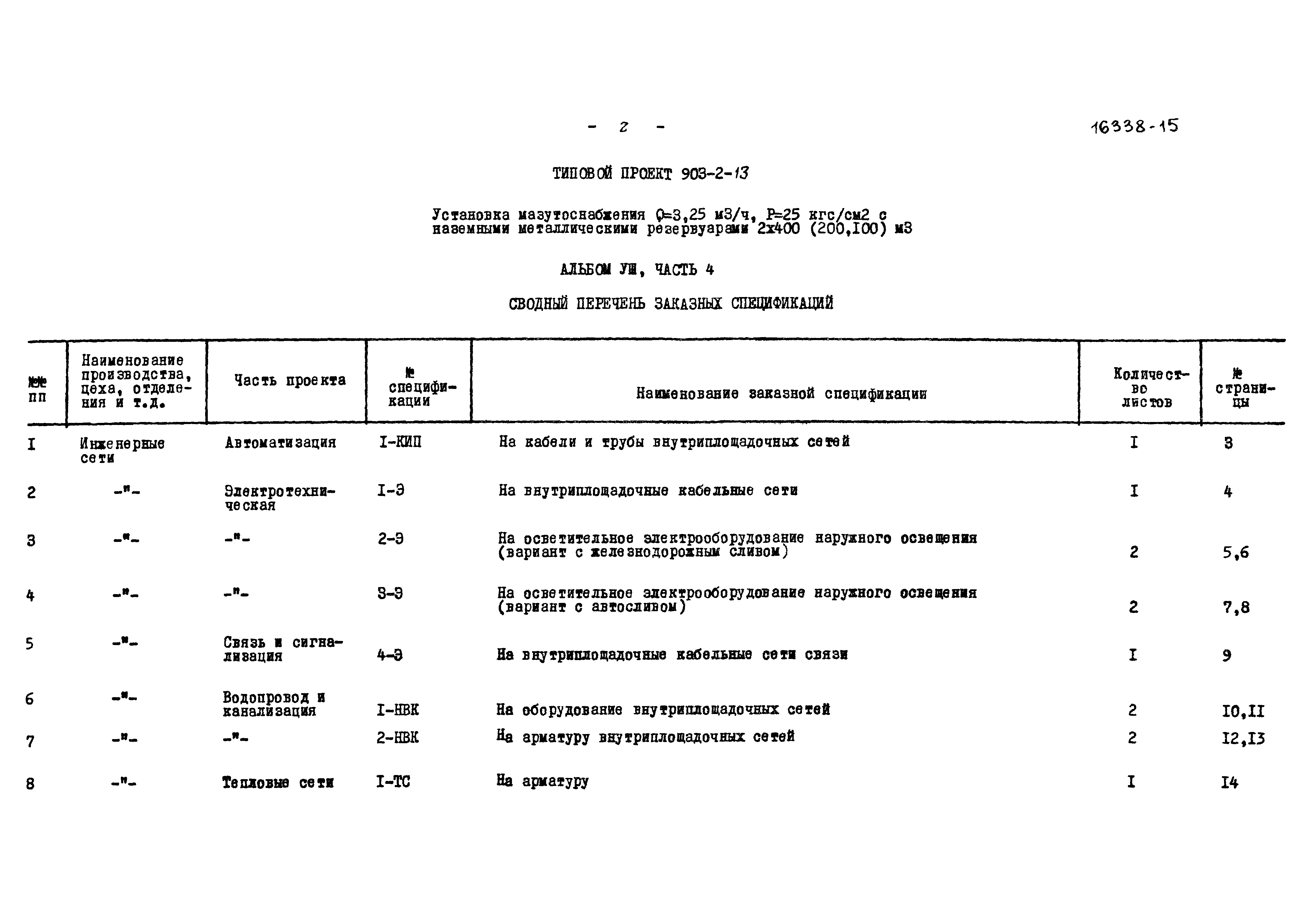 Типовой проект 903-2-13