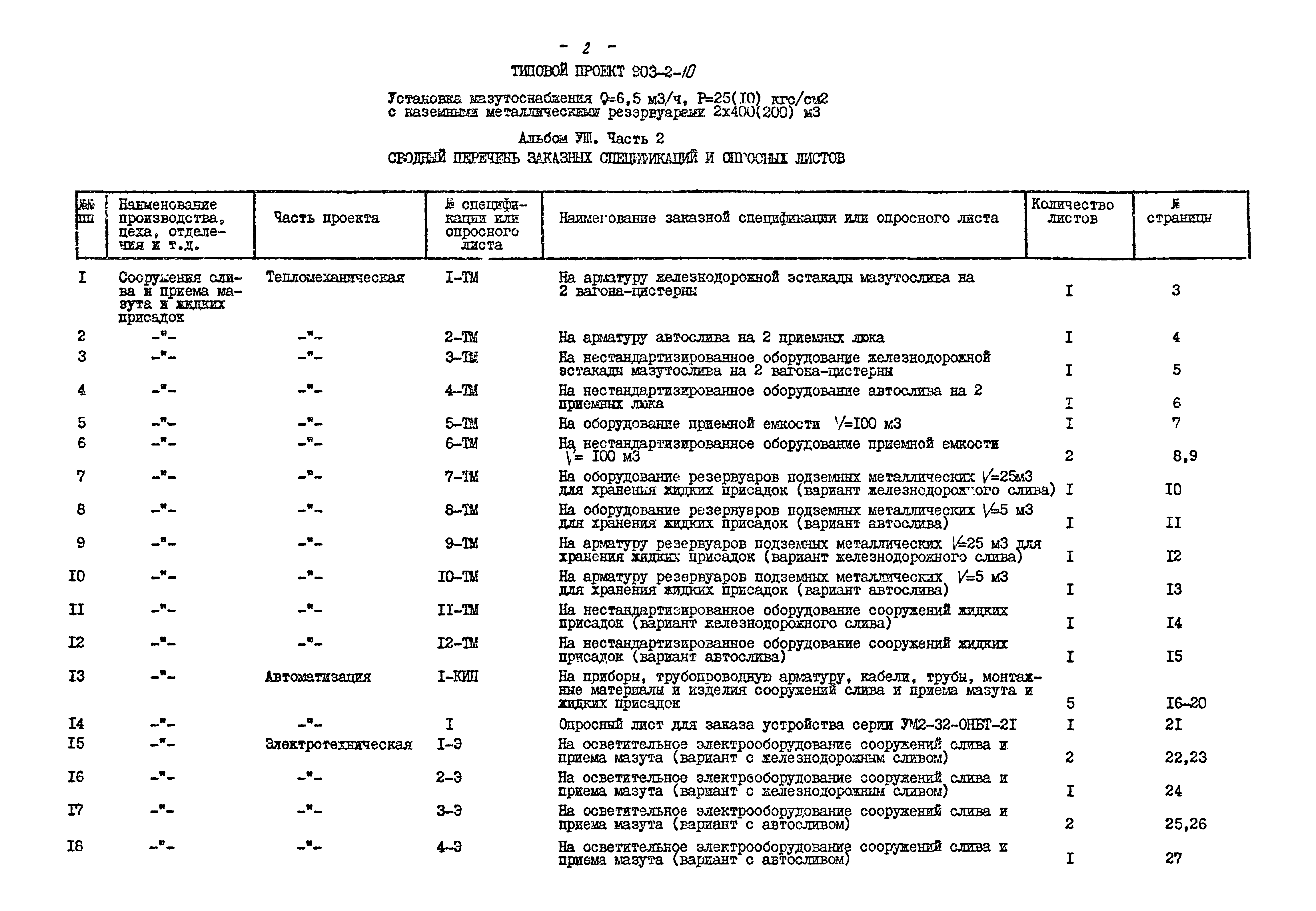 Типовой проект 903-2-13
