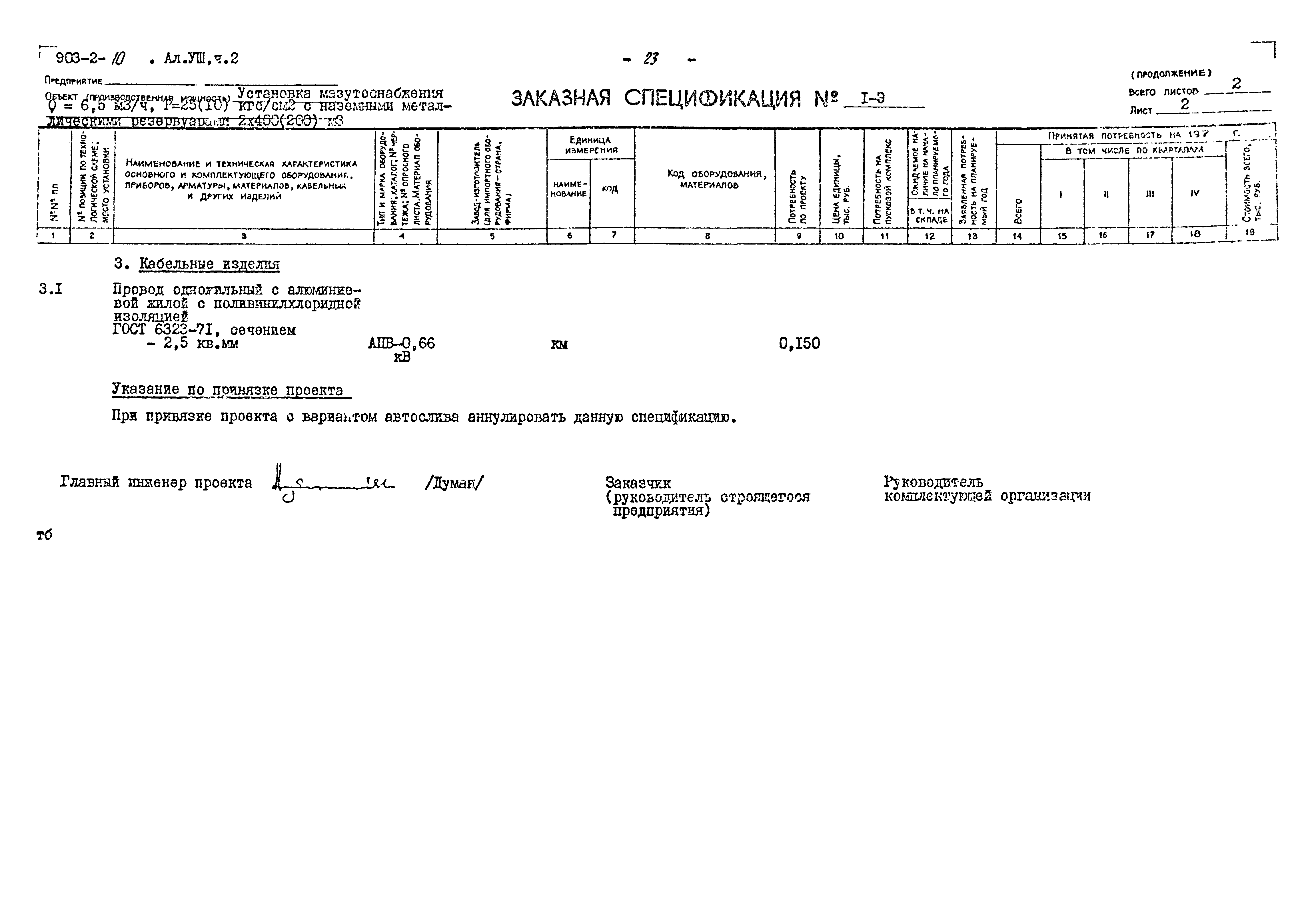 Типовой проект 903-2-13