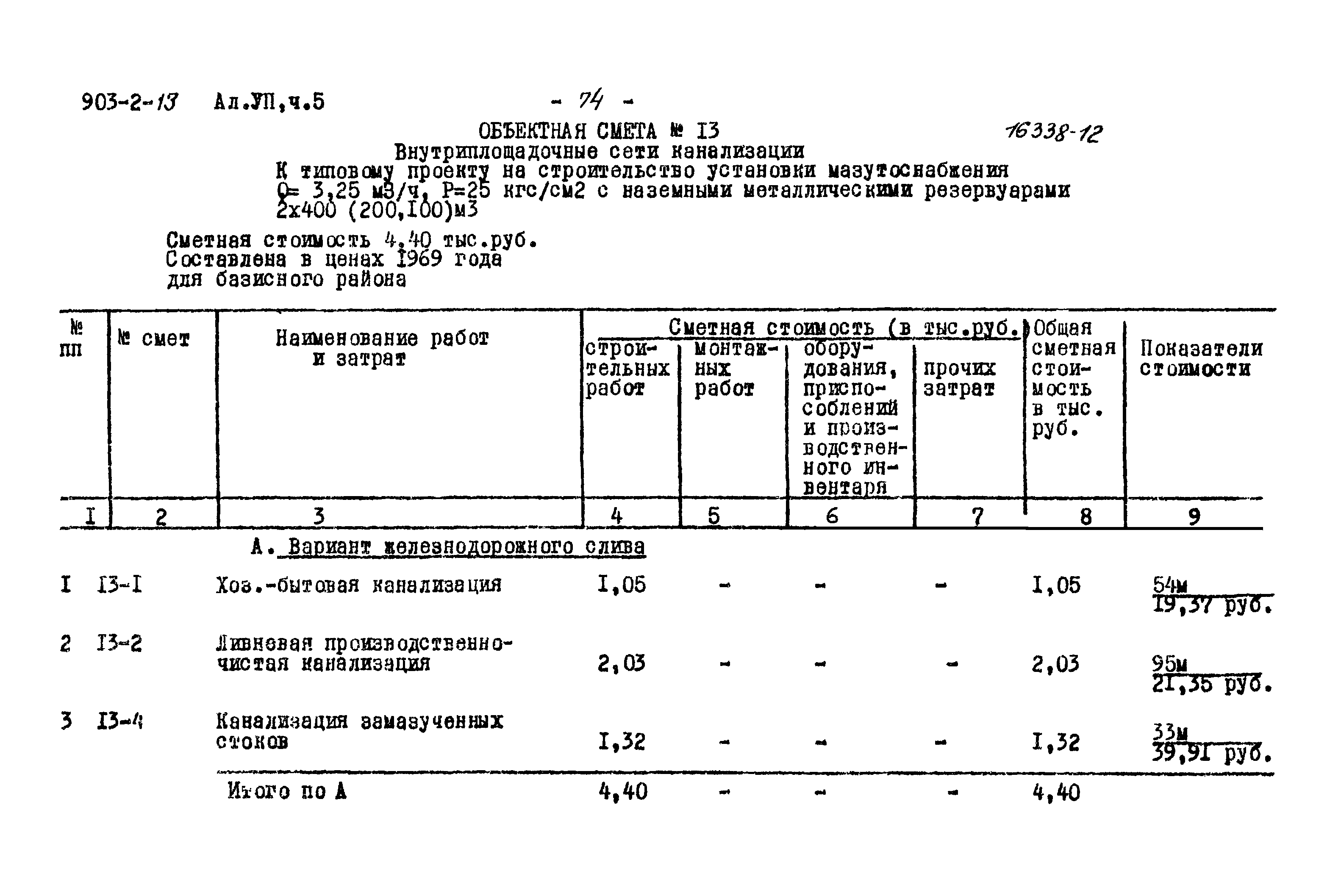 Прокладка канализации смета