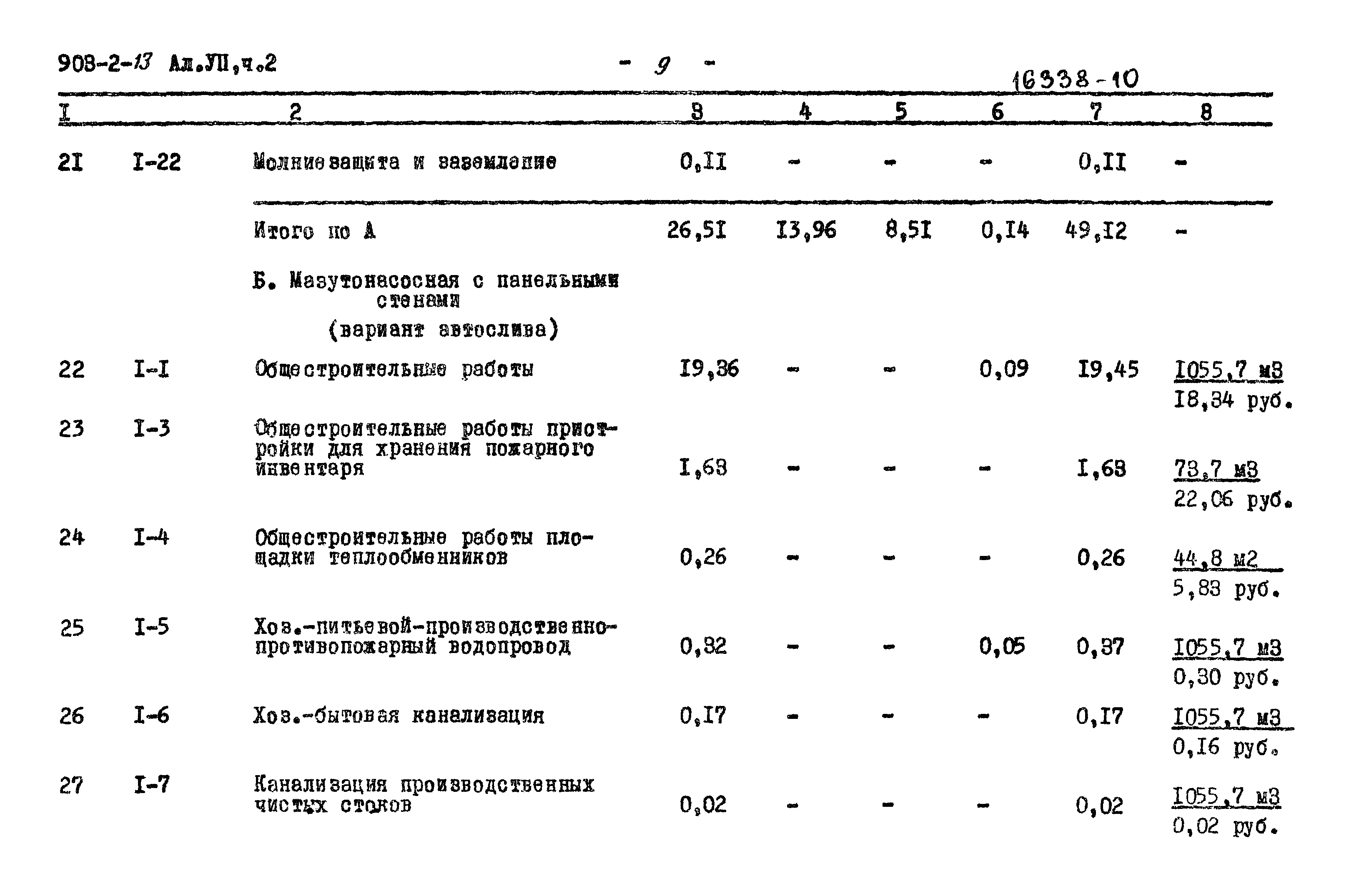 Типовой проект 903-2-13