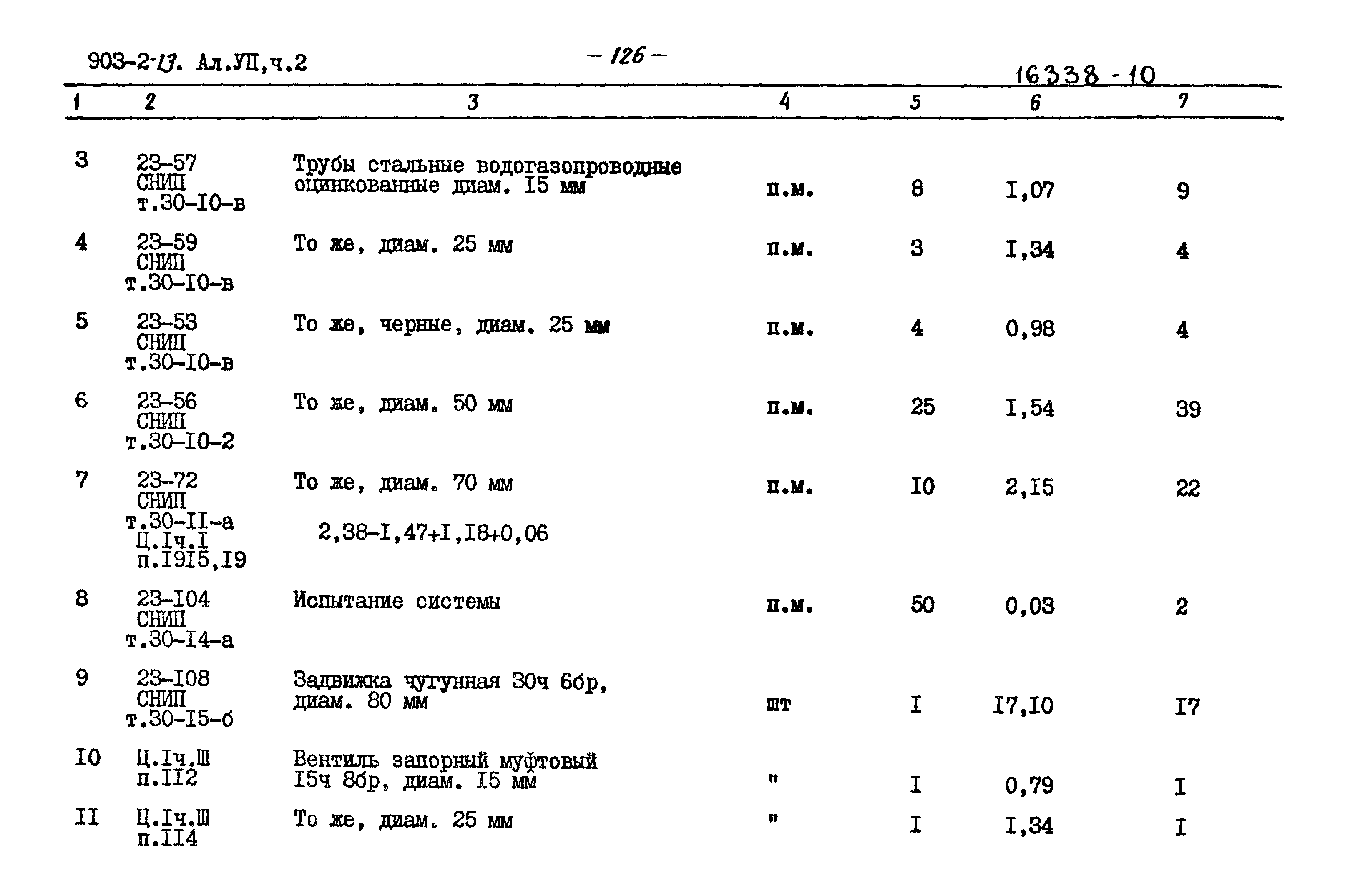 Типовой проект 903-2-13