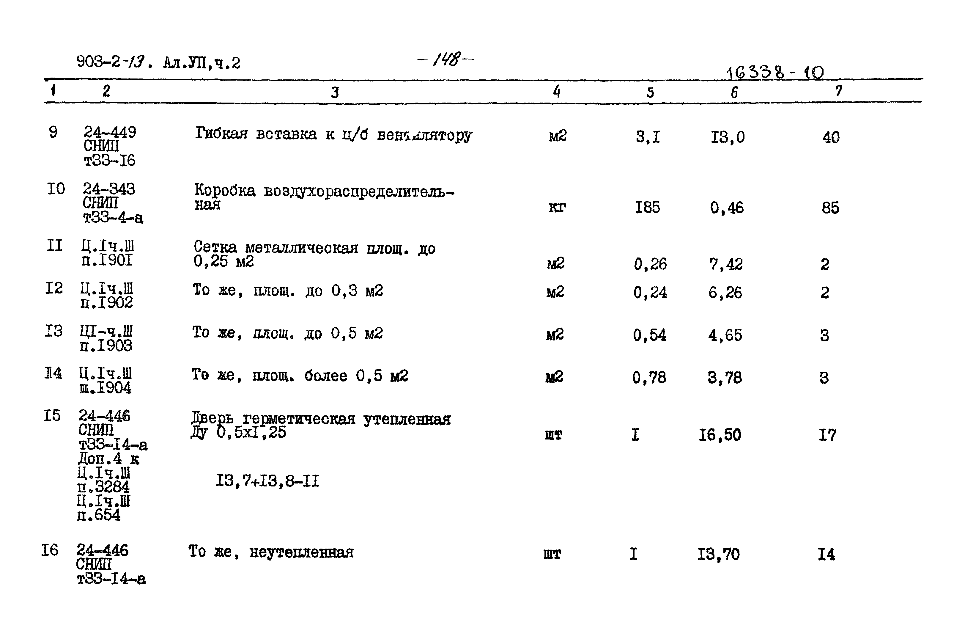 Типовой проект 903-2-13