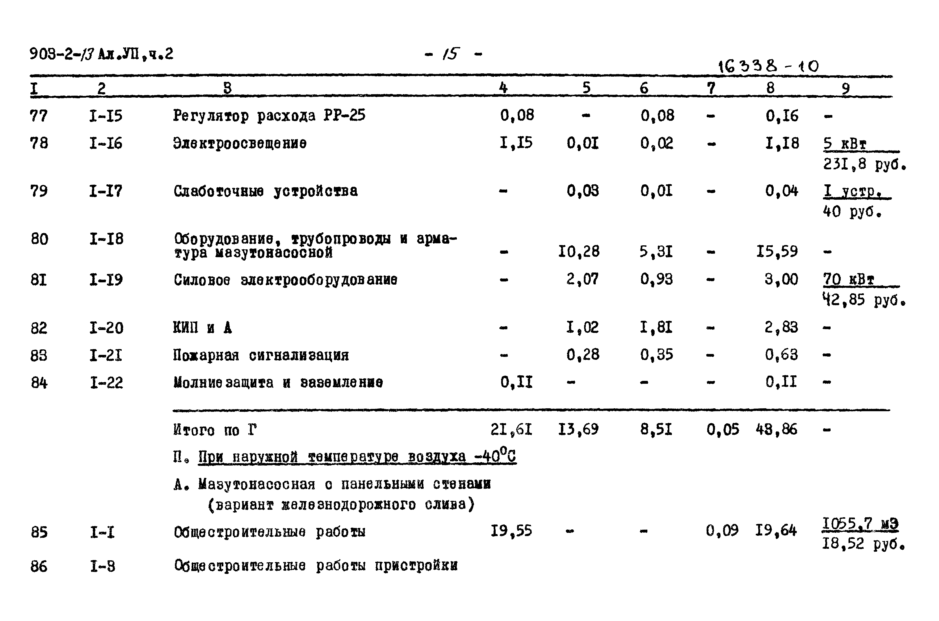 Типовой проект 903-2-13