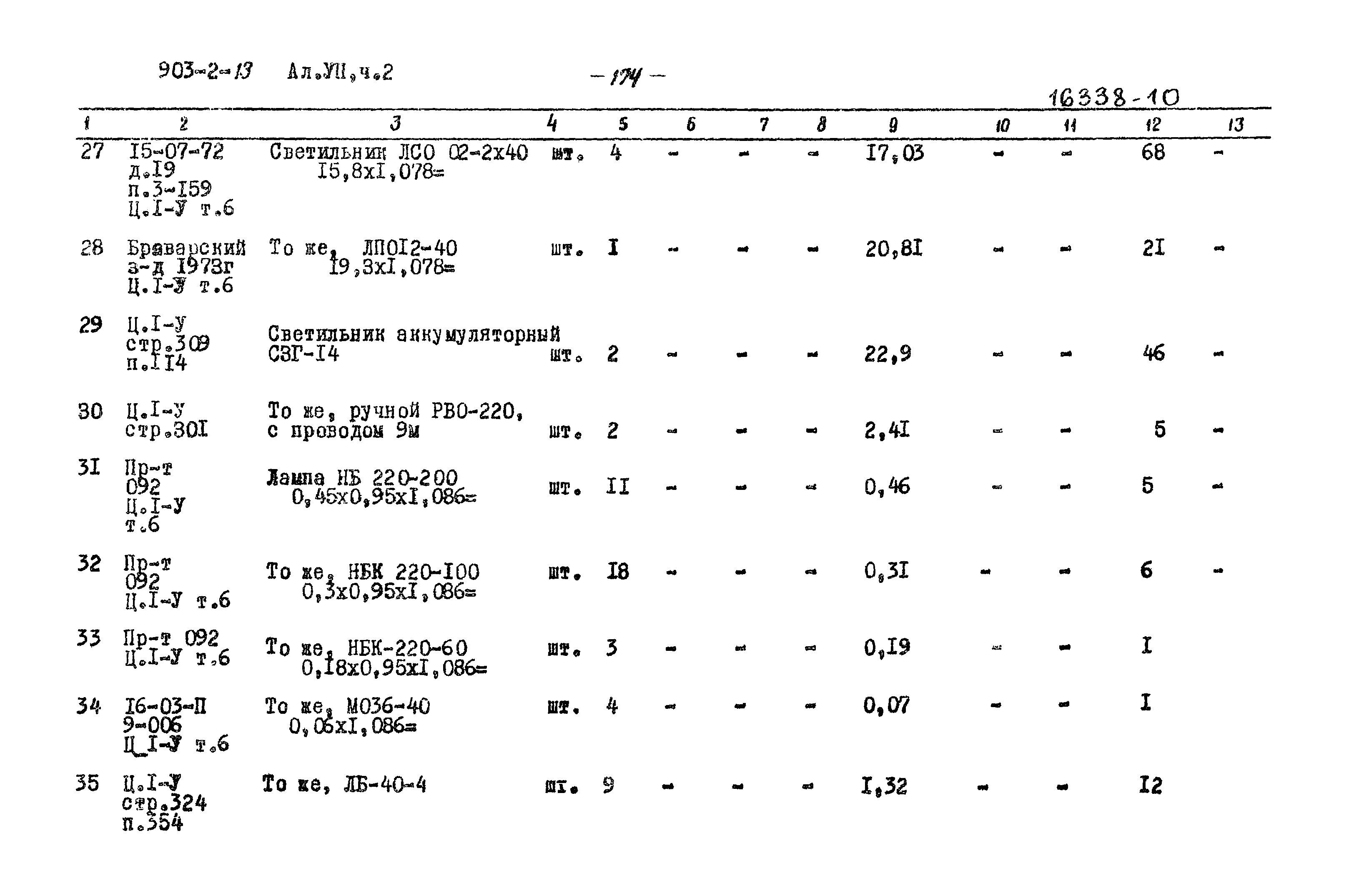 Типовой проект 903-2-13