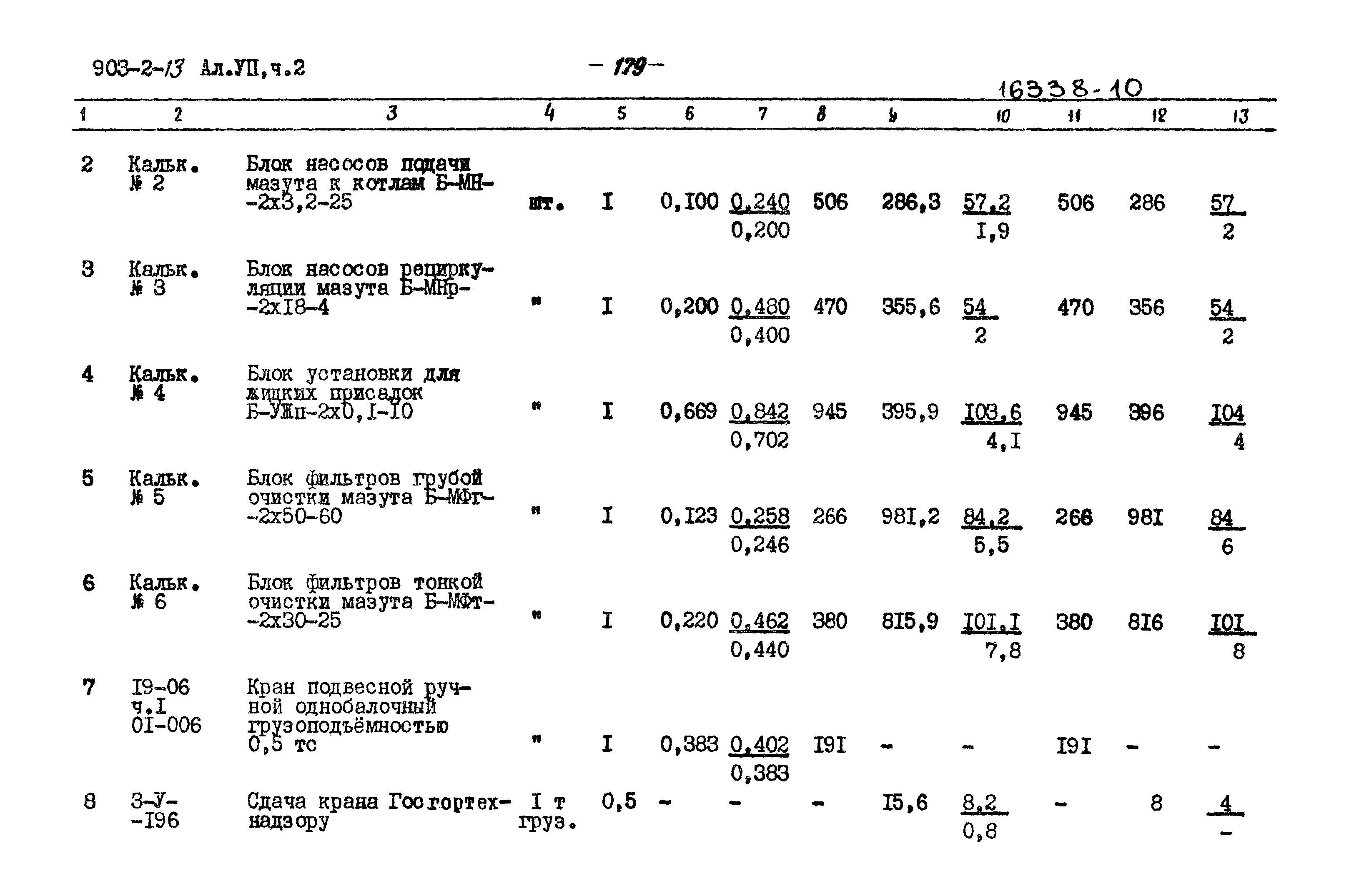 Типовой проект 903-2-13