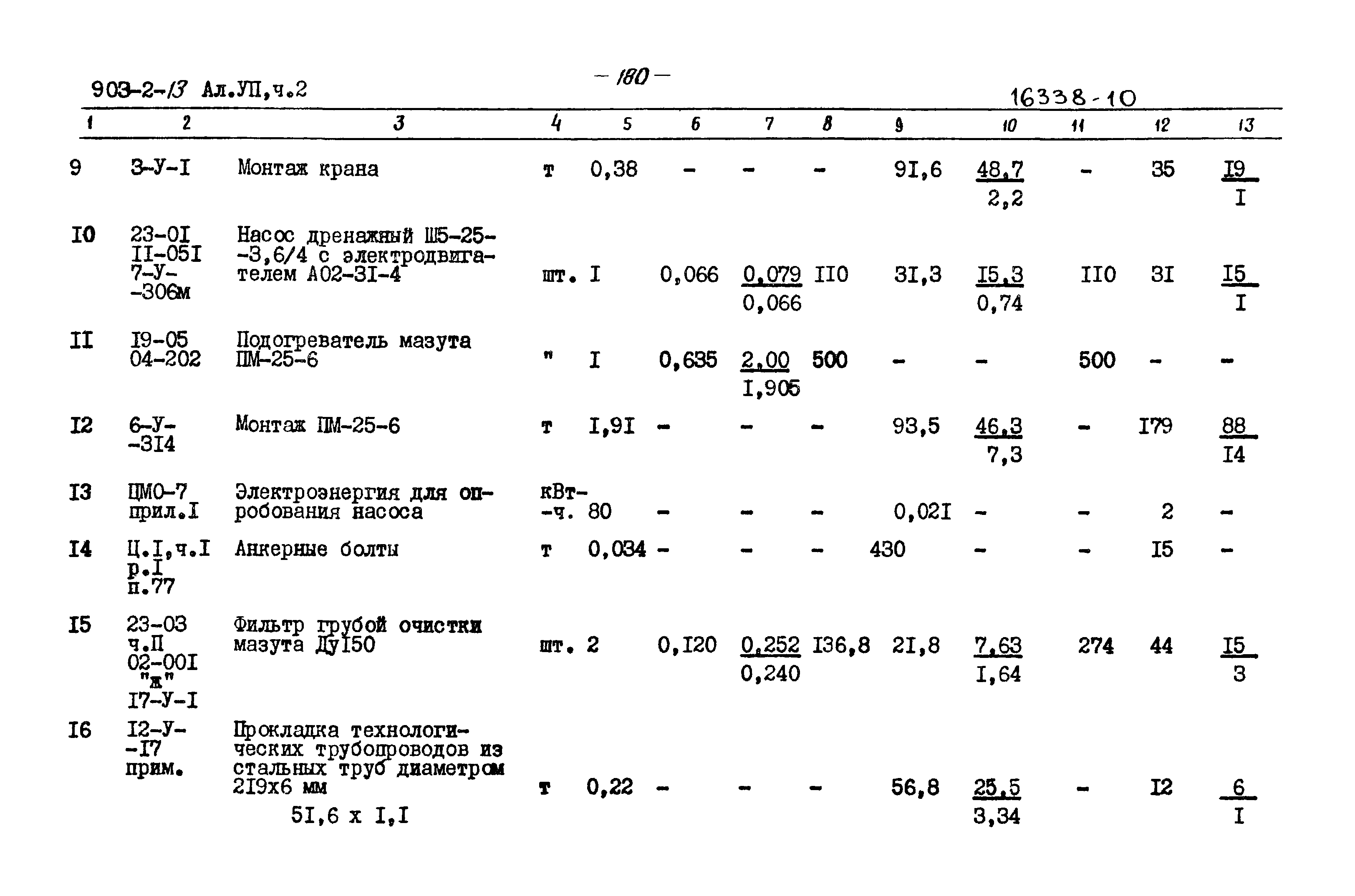 Типовой проект 903-2-13