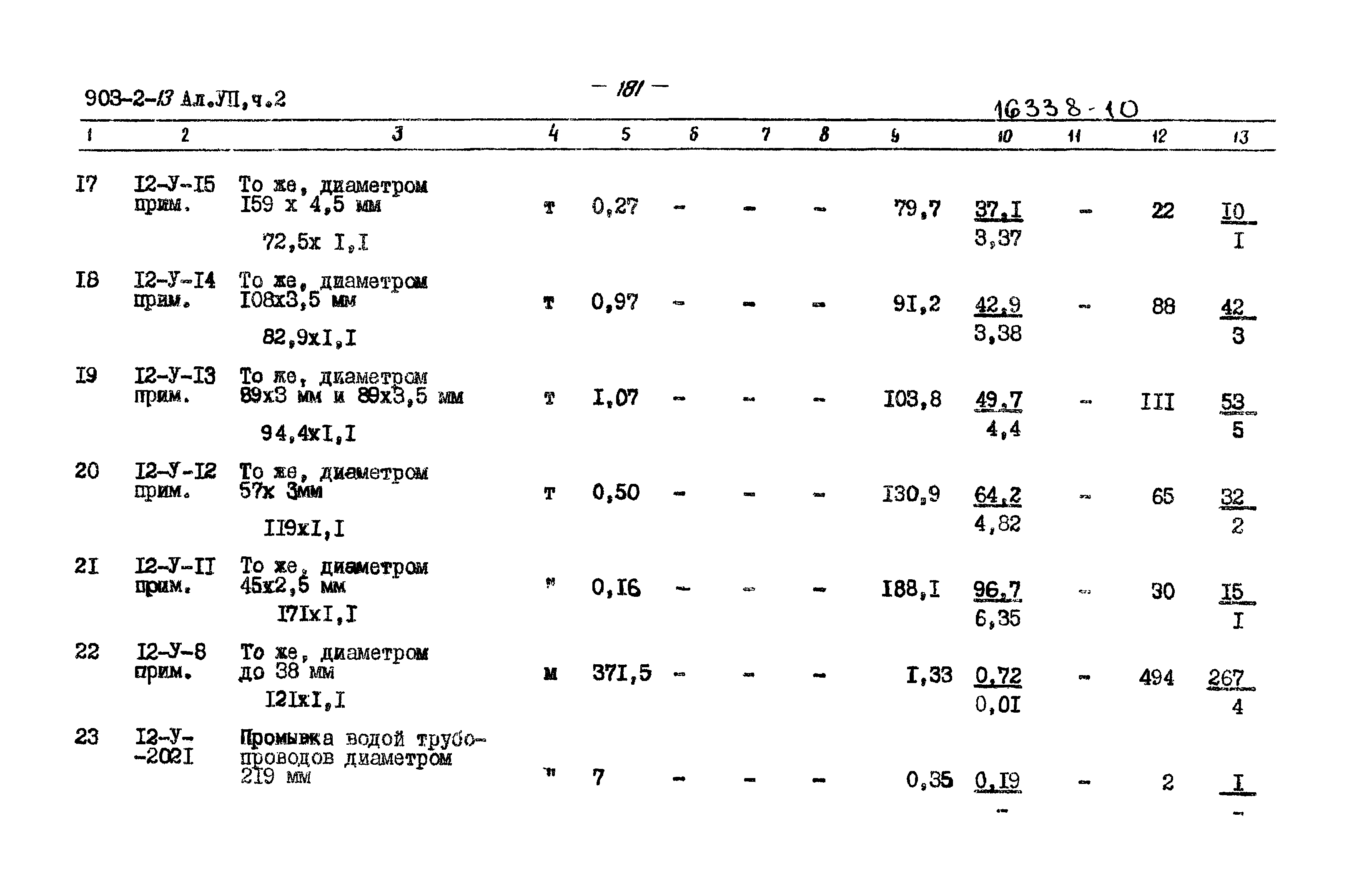 Типовой проект 903-2-13
