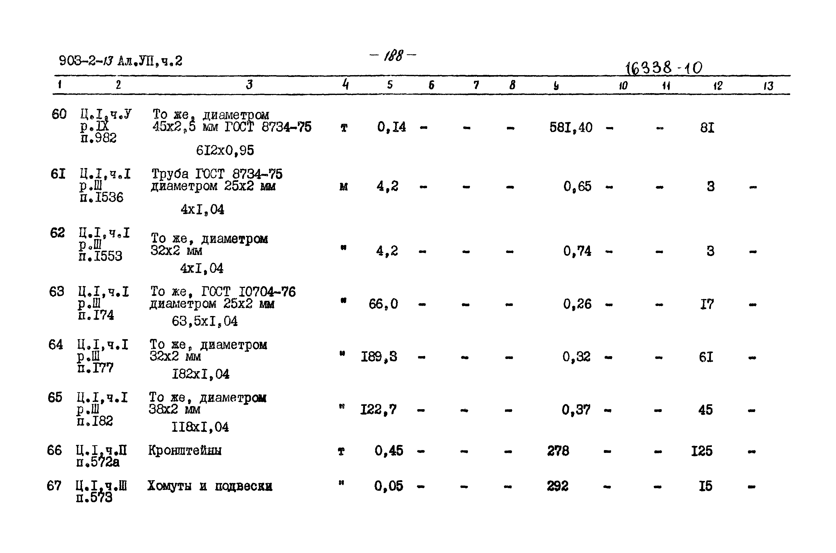 Типовой проект 903-2-13