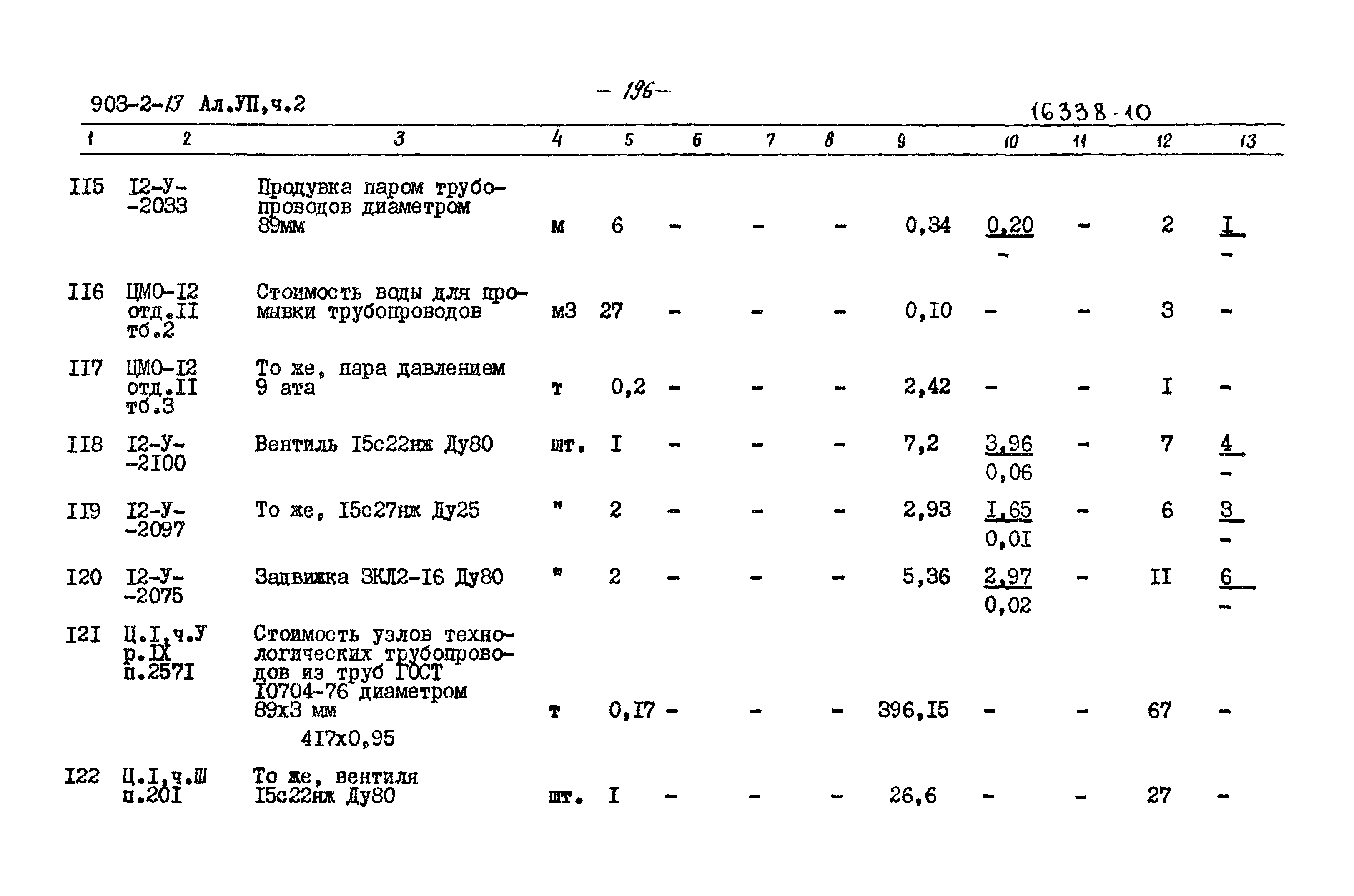 Типовой проект 903-2-13