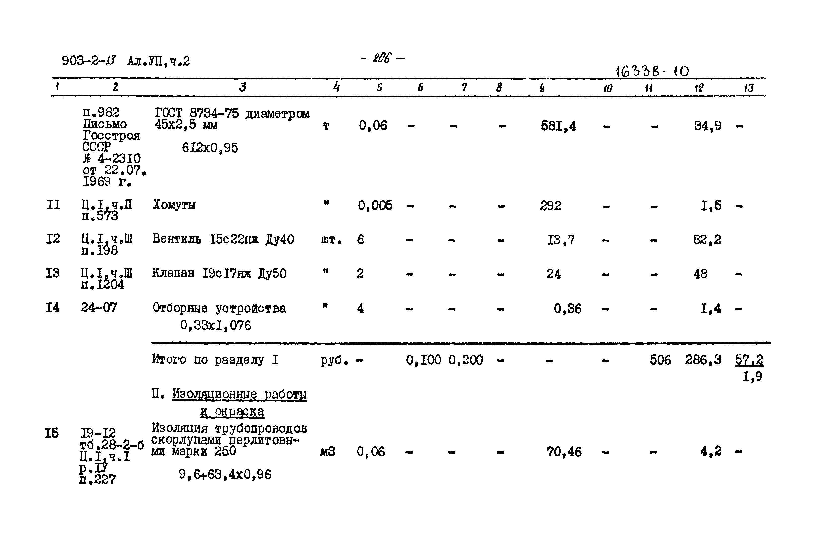 Типовой проект 903-2-13