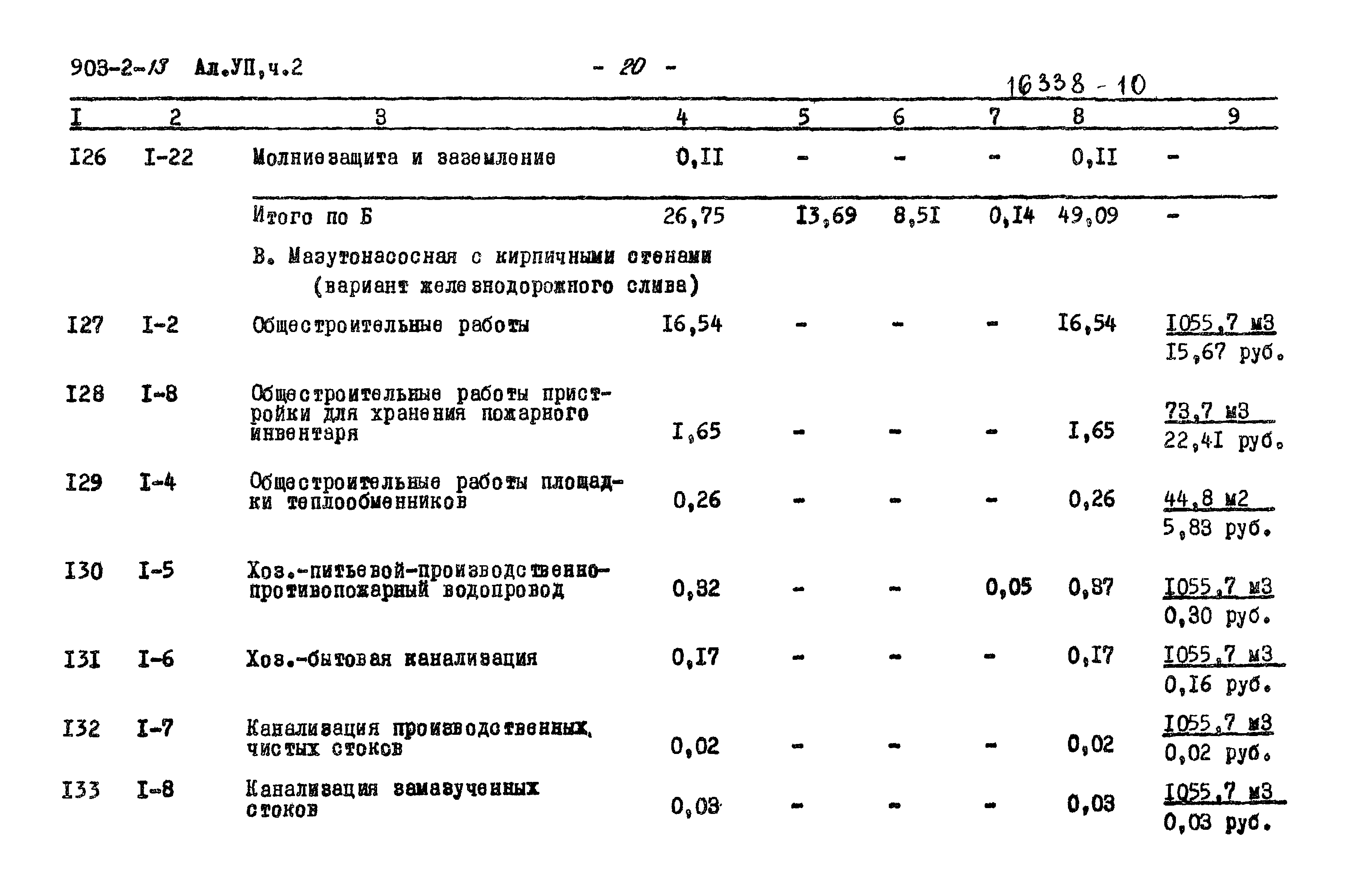 Типовой проект 903-2-13
