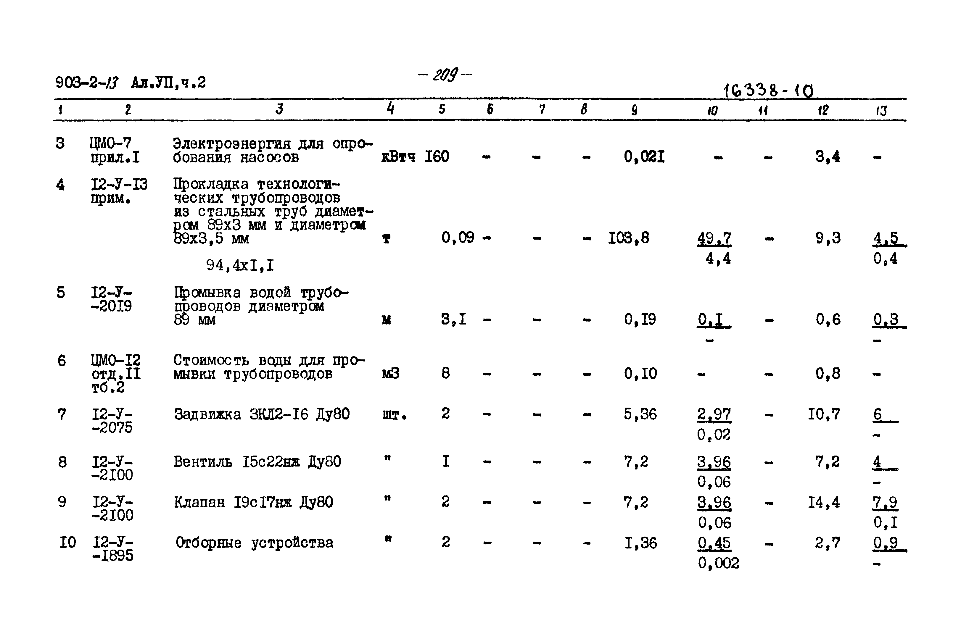 Типовой проект 903-2-13