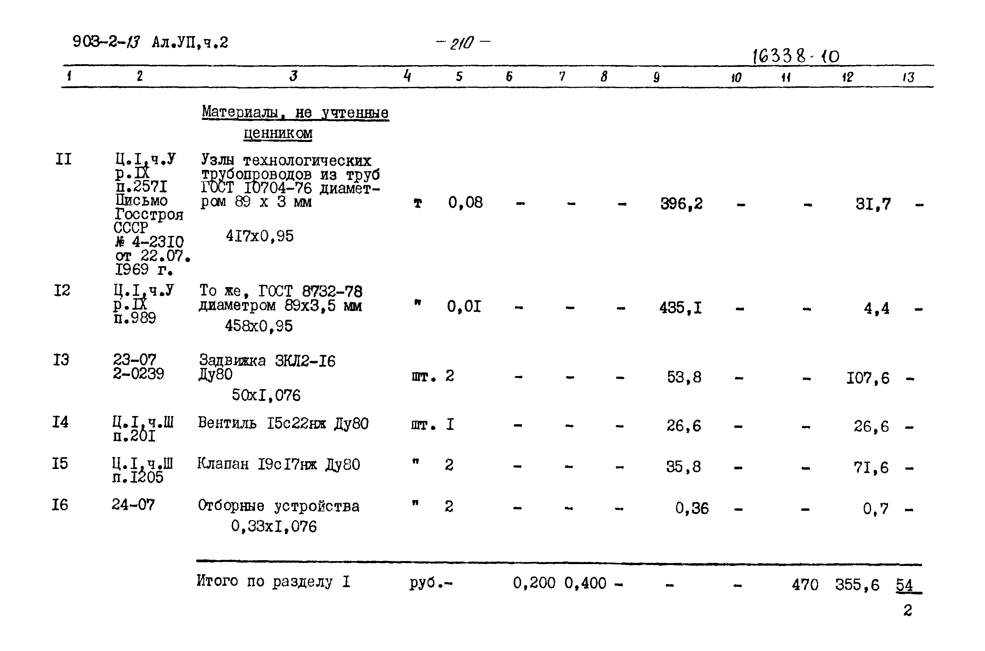 Типовой проект 903-2-13