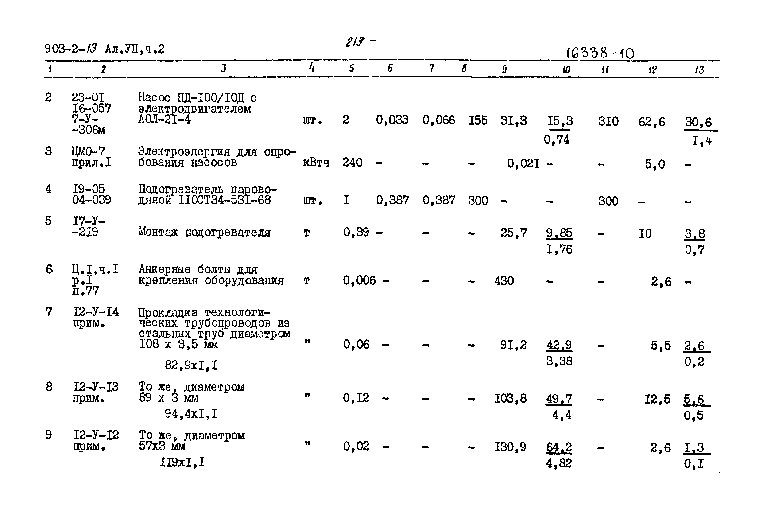 Типовой проект 903-2-13