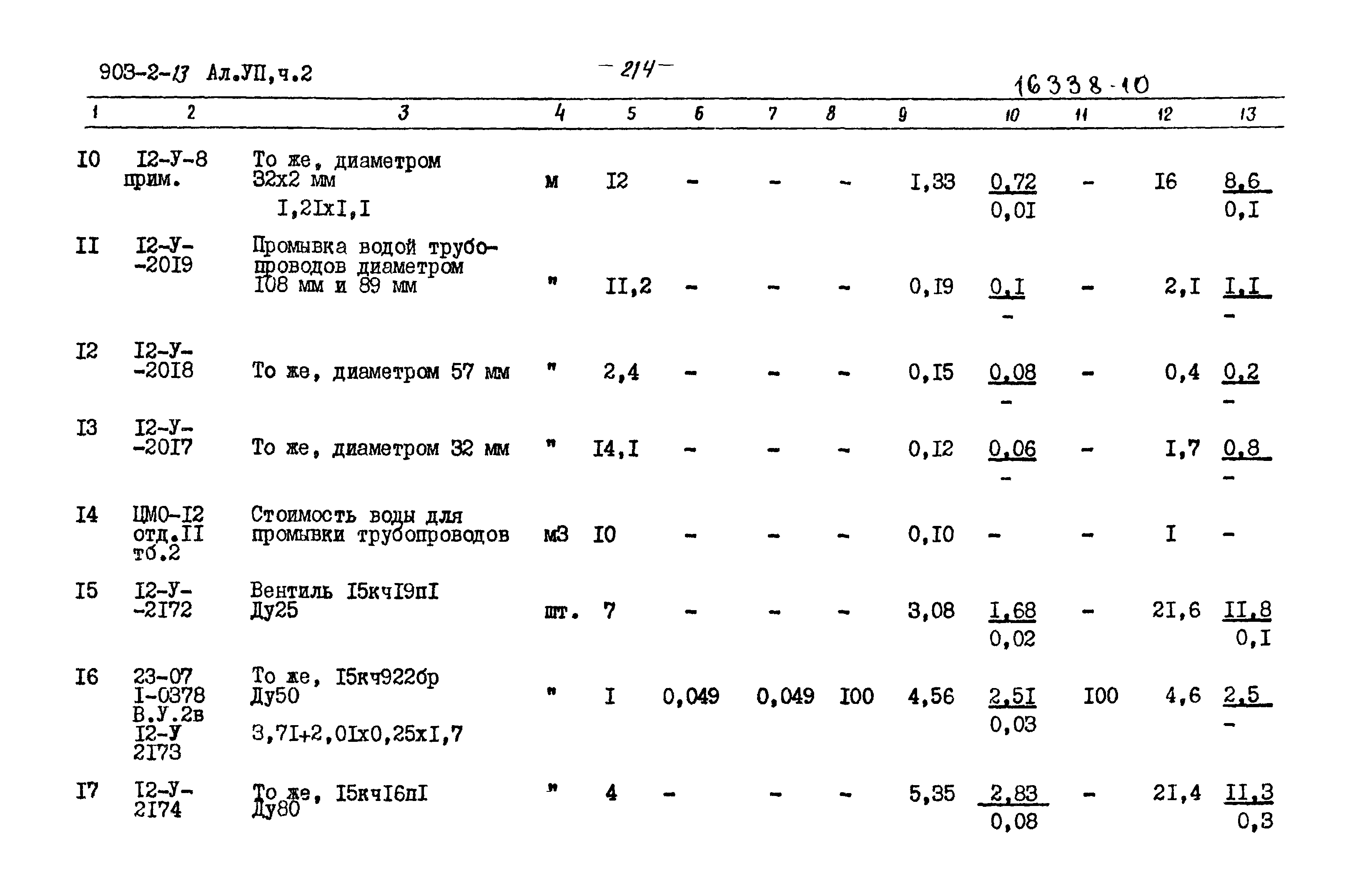 Типовой проект 903-2-13