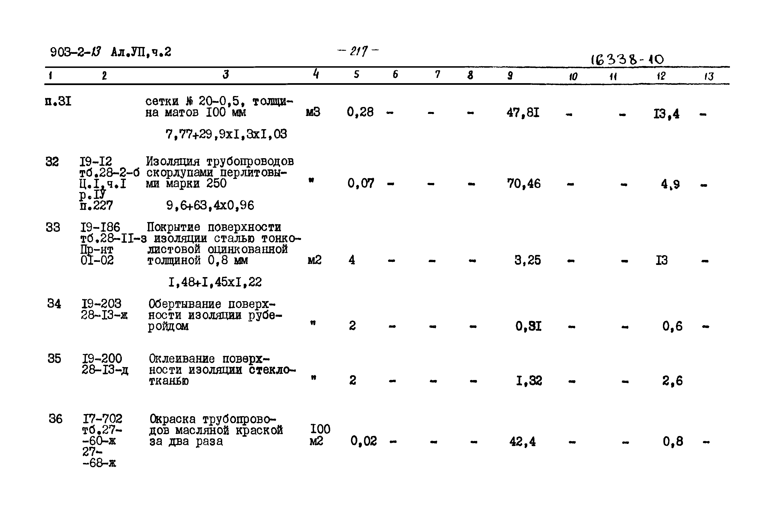 Типовой проект 903-2-13