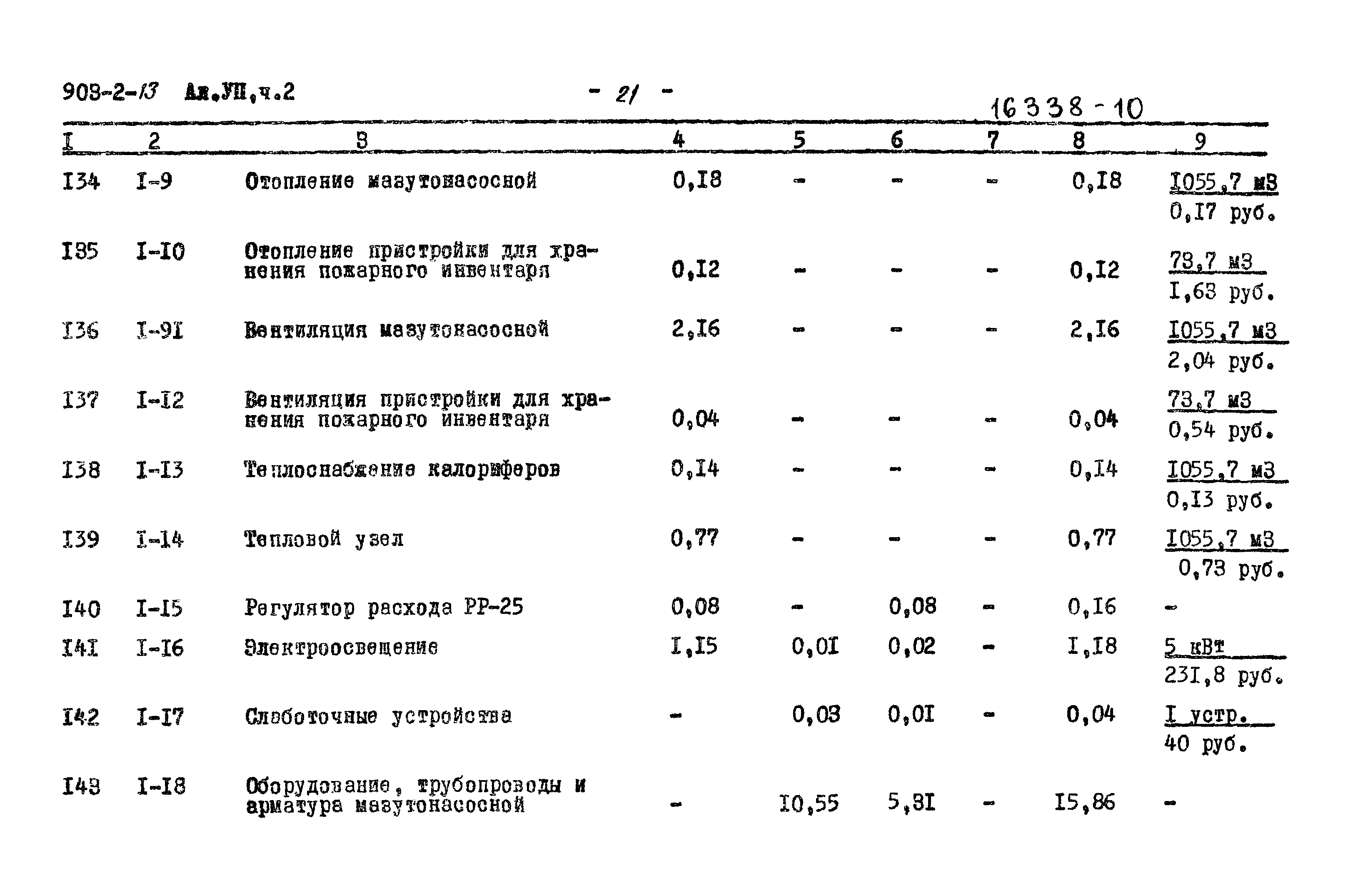 Типовой проект 903-2-13
