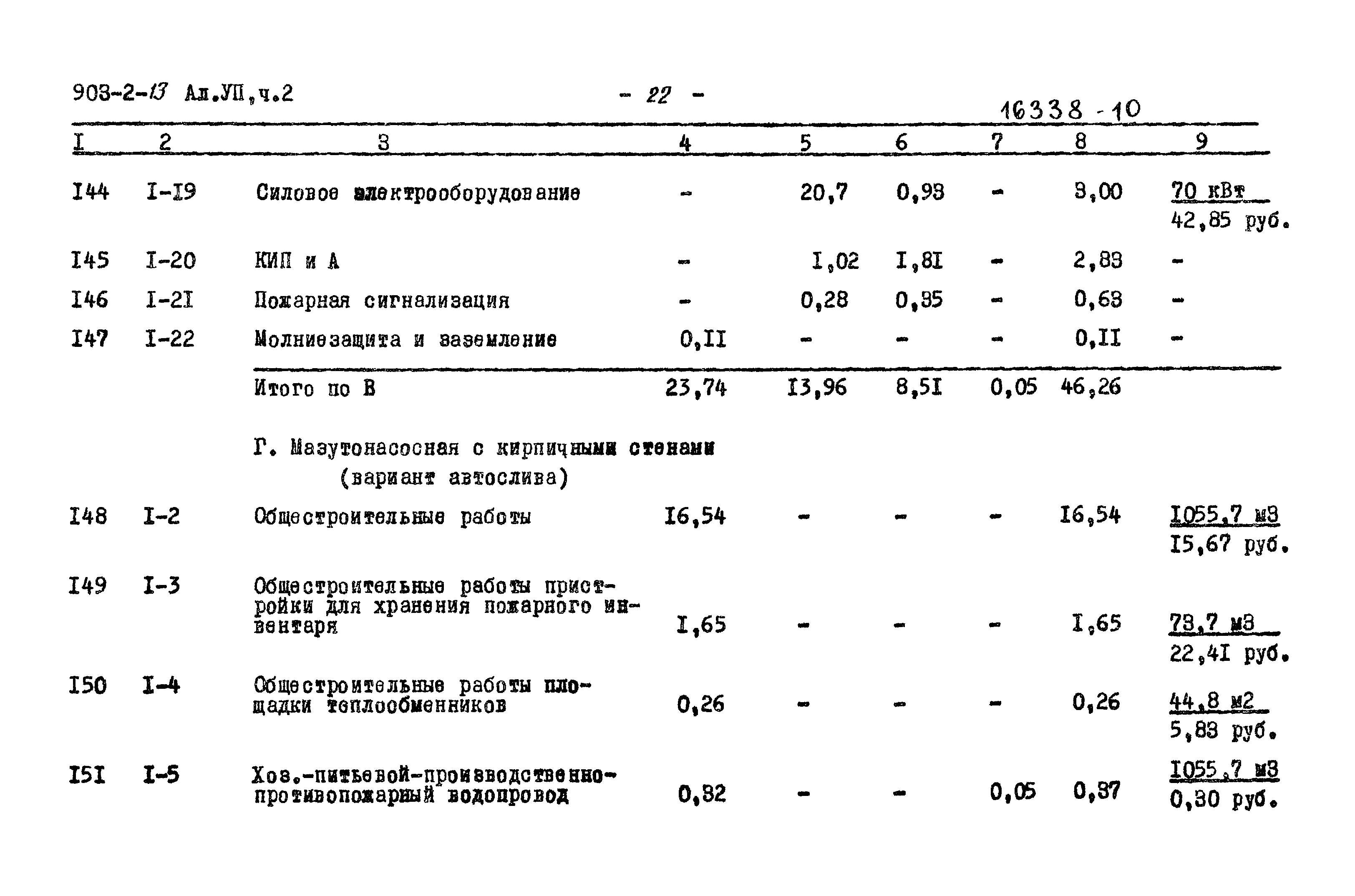 Типовой проект 903-2-13