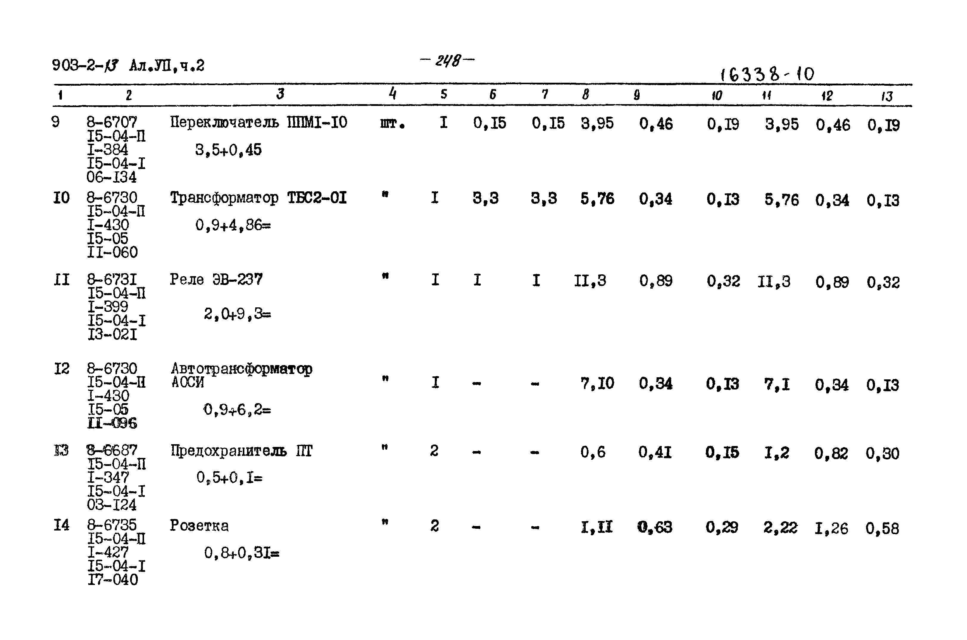 Типовой проект 903-2-13