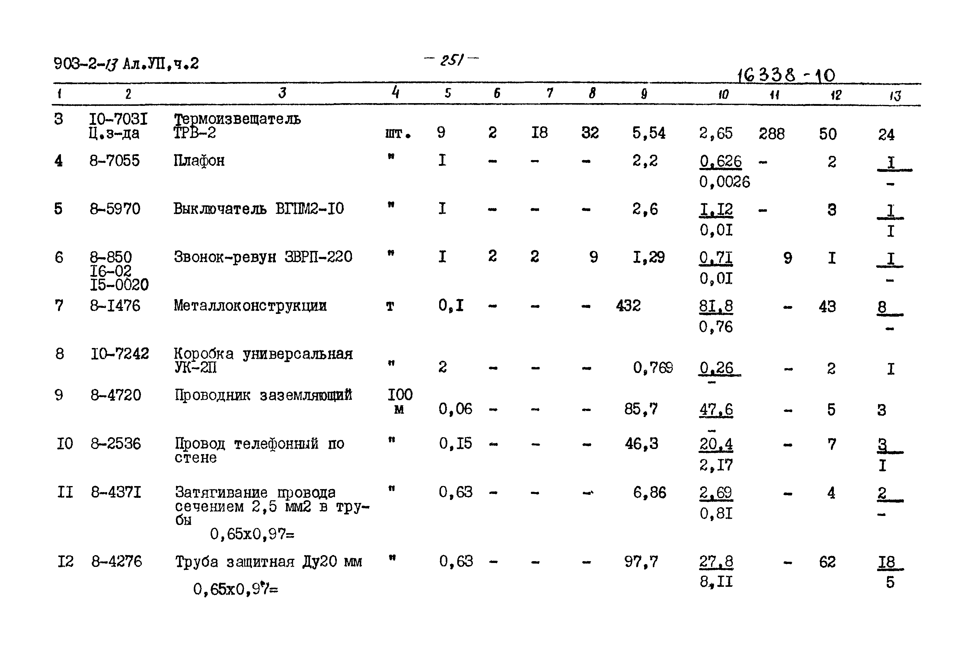 Типовой проект 903-2-13