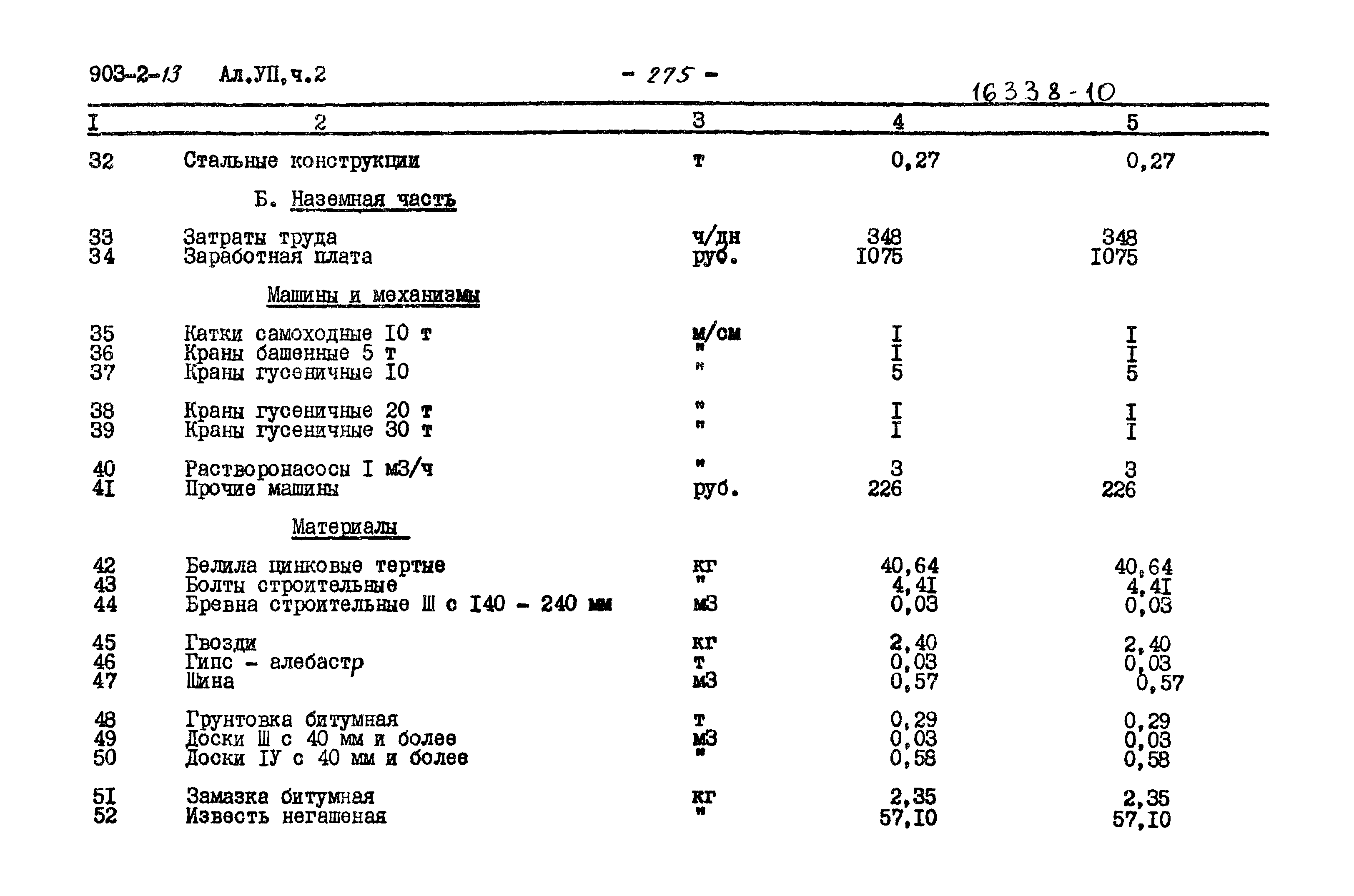 Типовой проект 903-2-13
