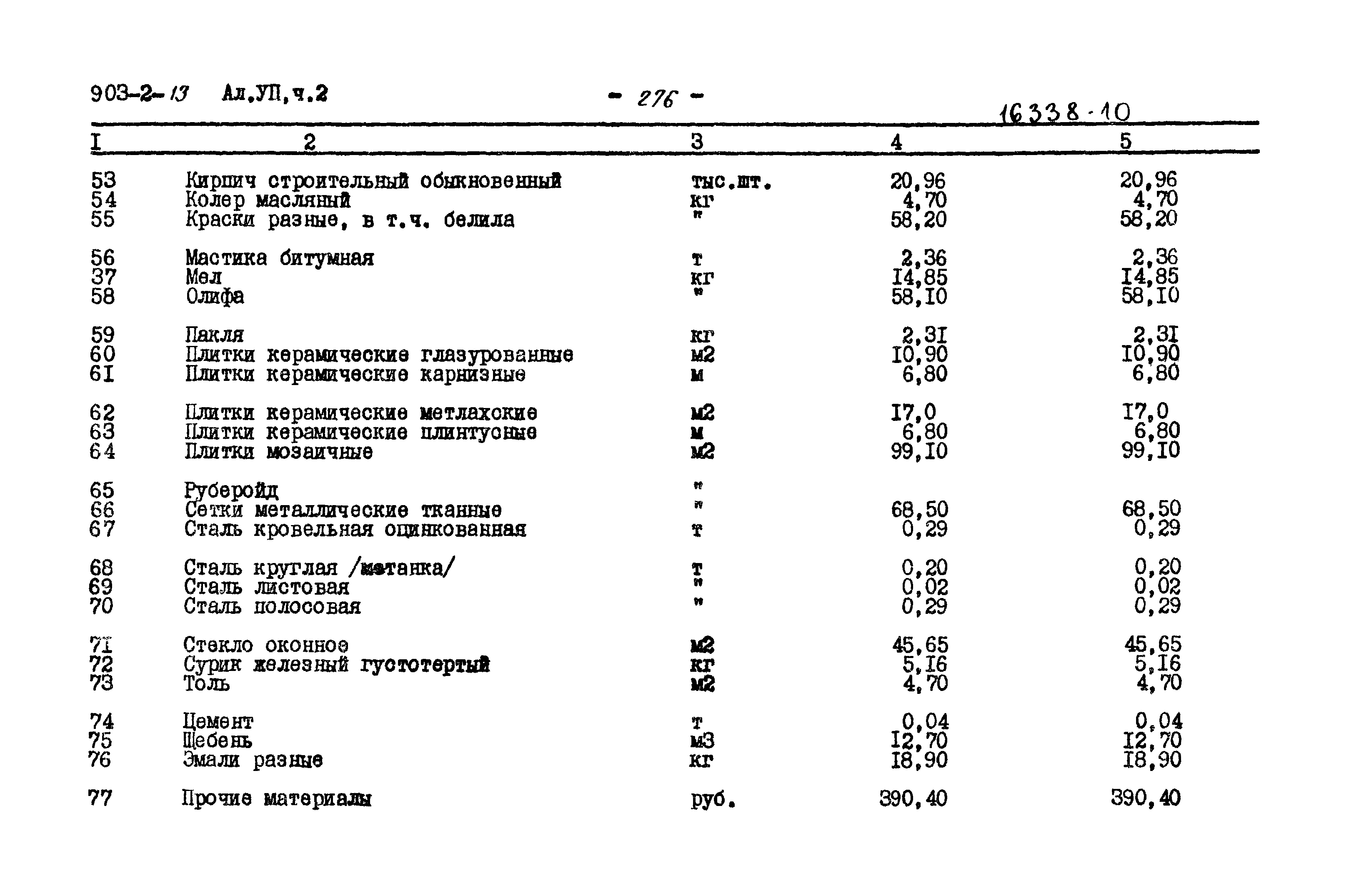 Типовой проект 903-2-13