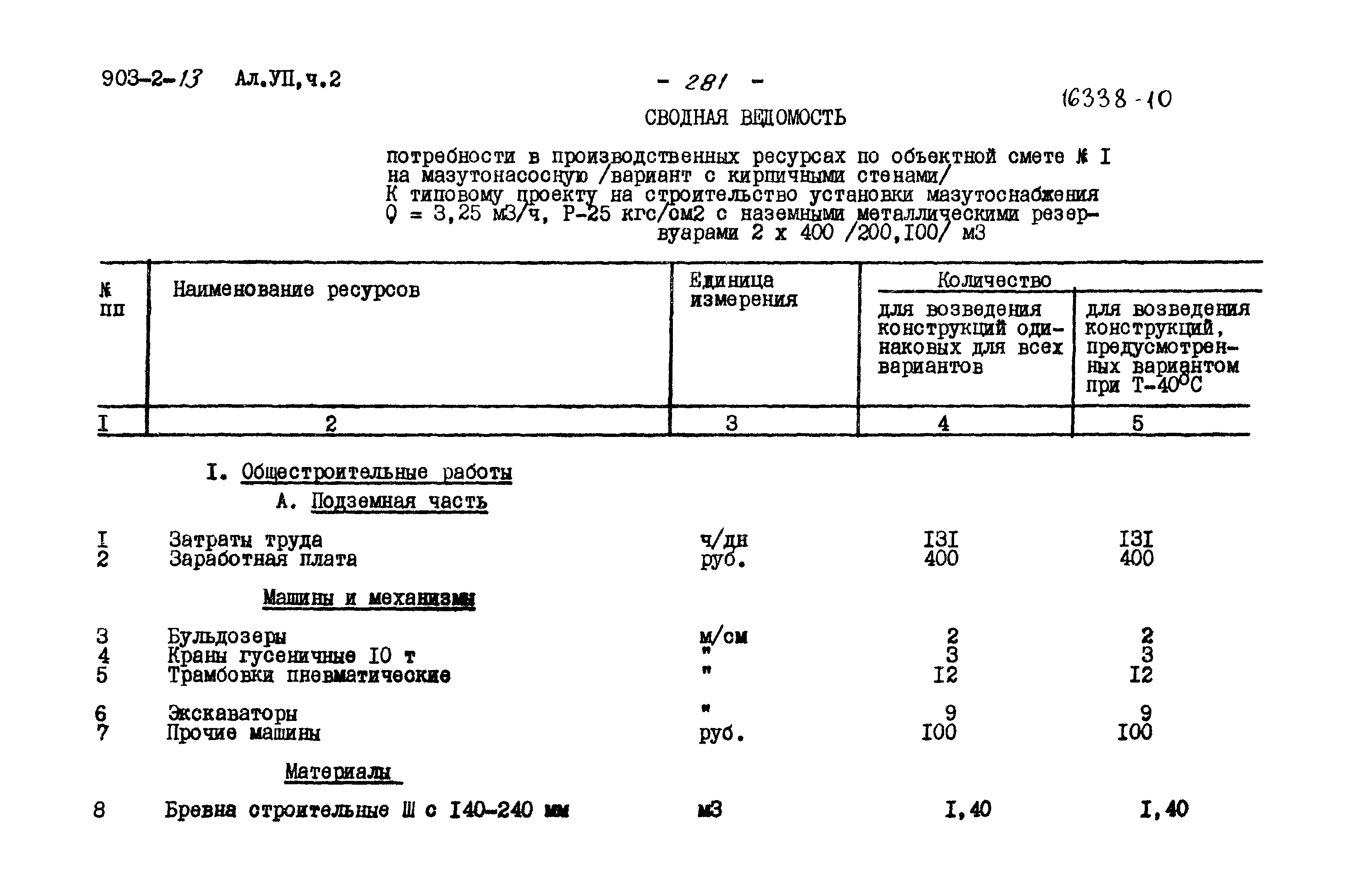 Типовой проект 903-2-13