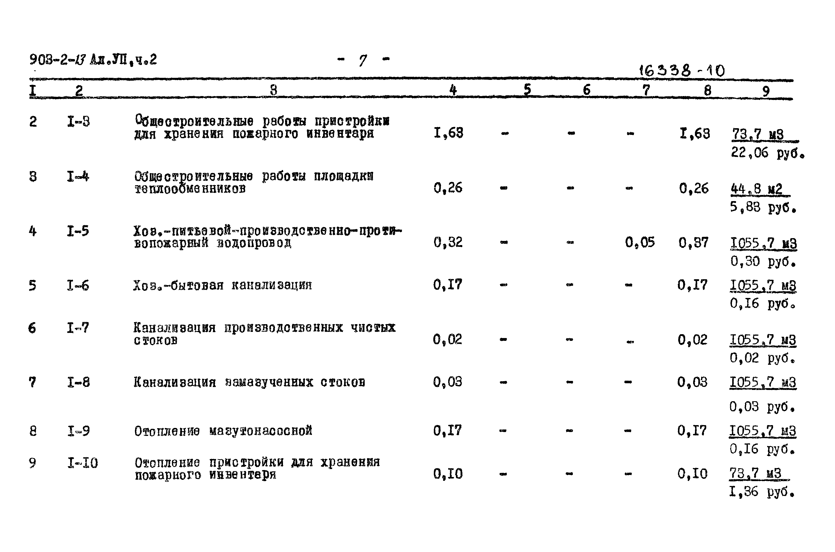 Типовой проект 903-2-13