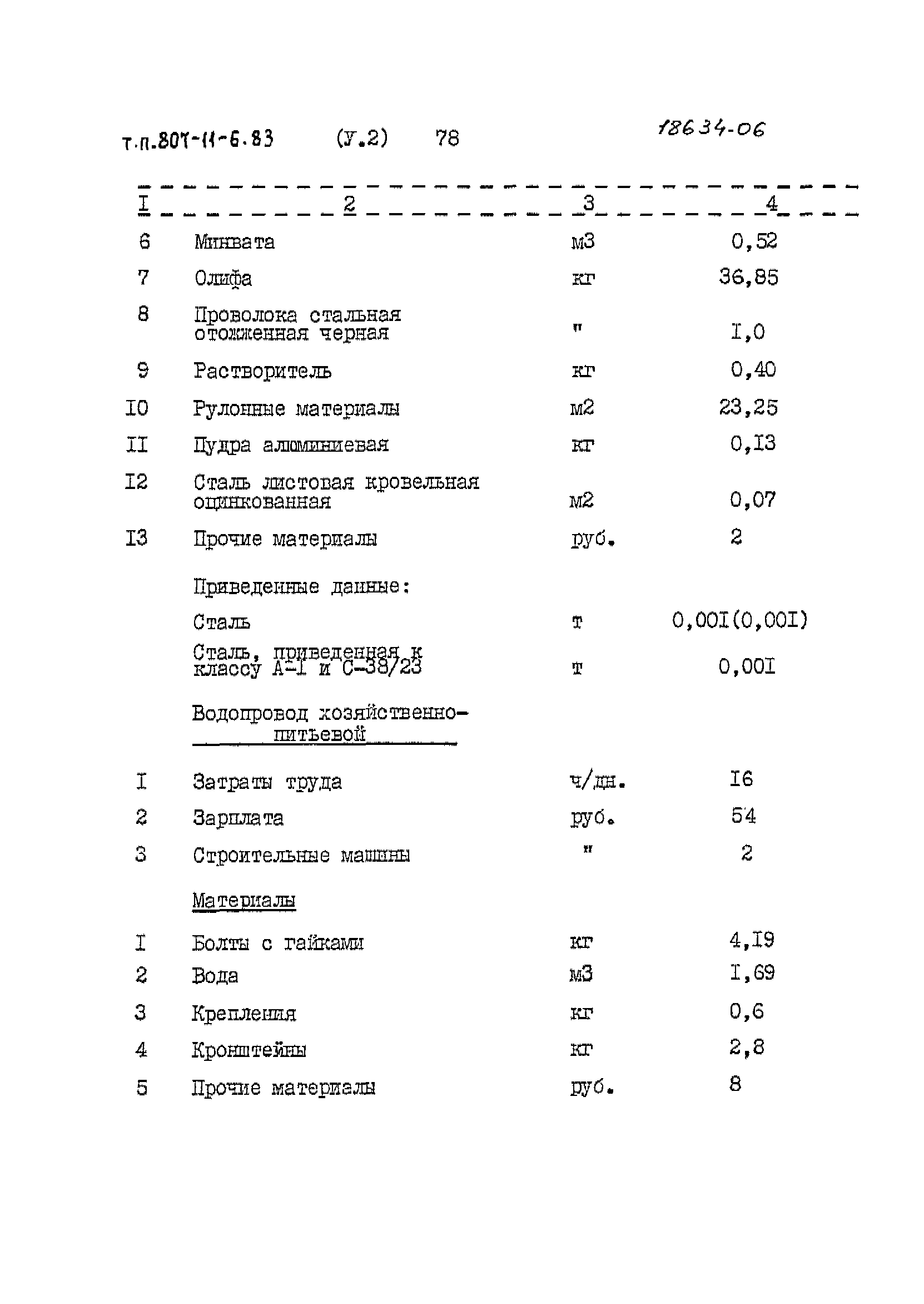 Типовой проект 807-11-6.83