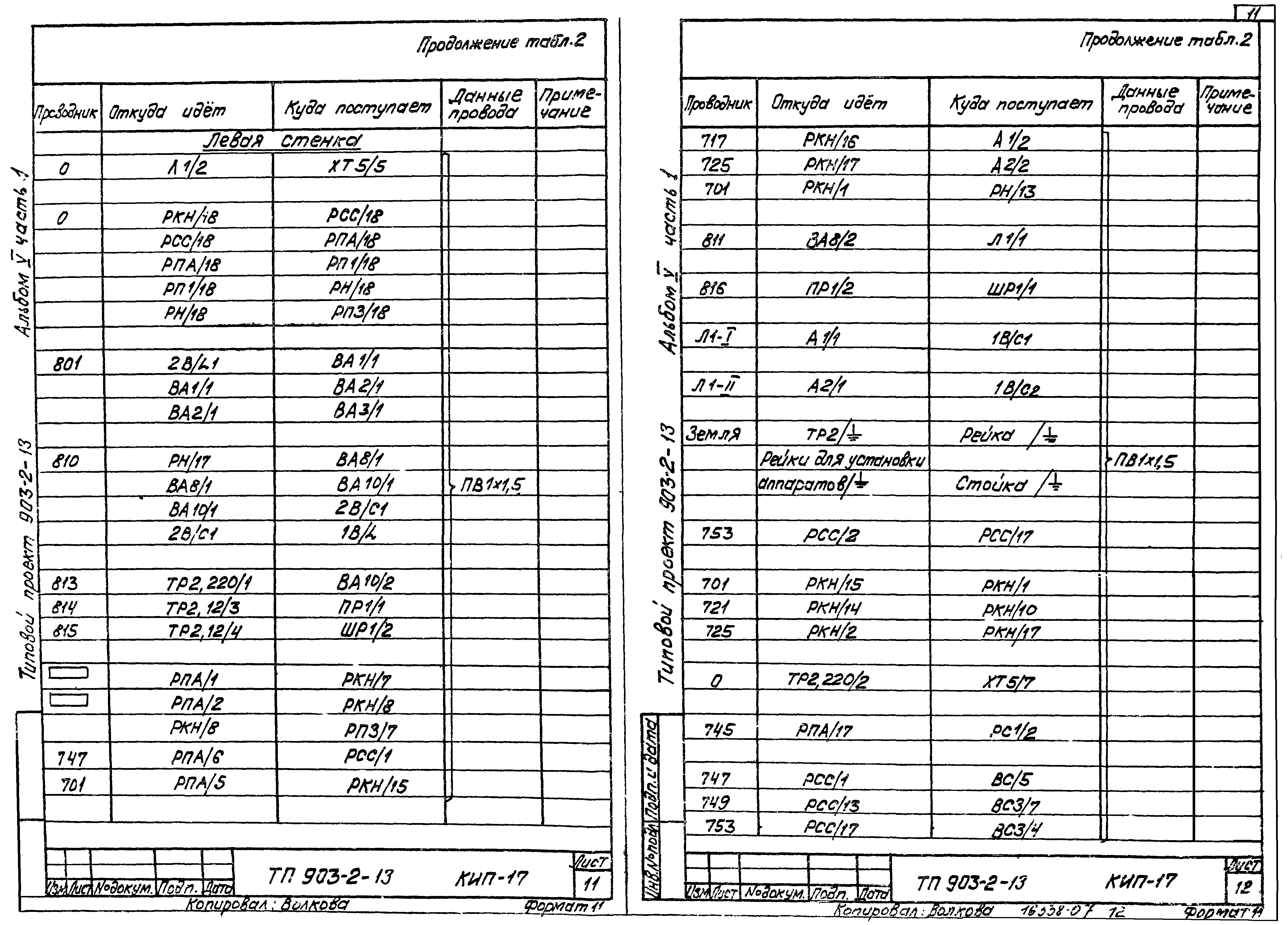 Типовой проект 903-2-13