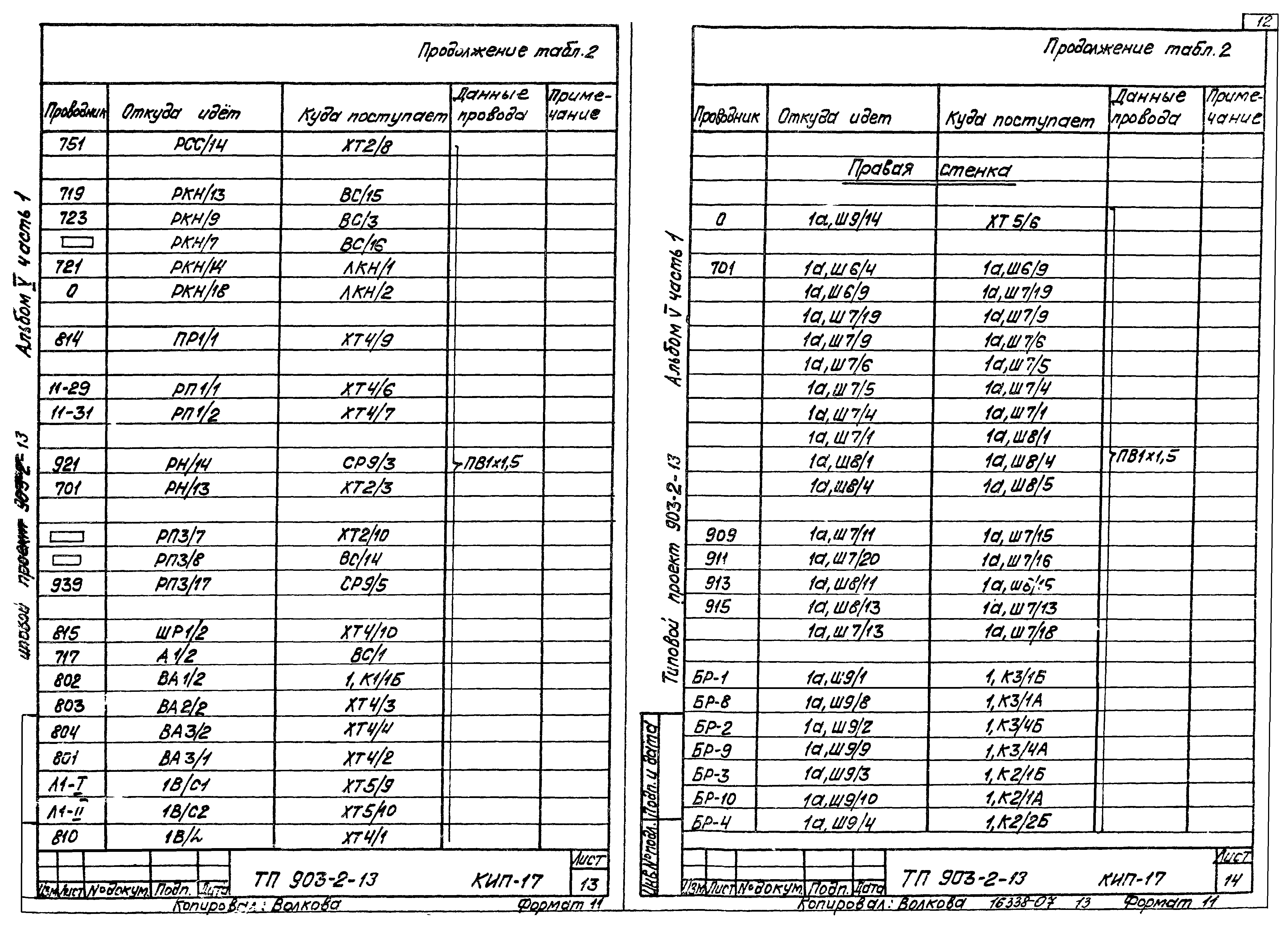 Типовой проект 903-2-13