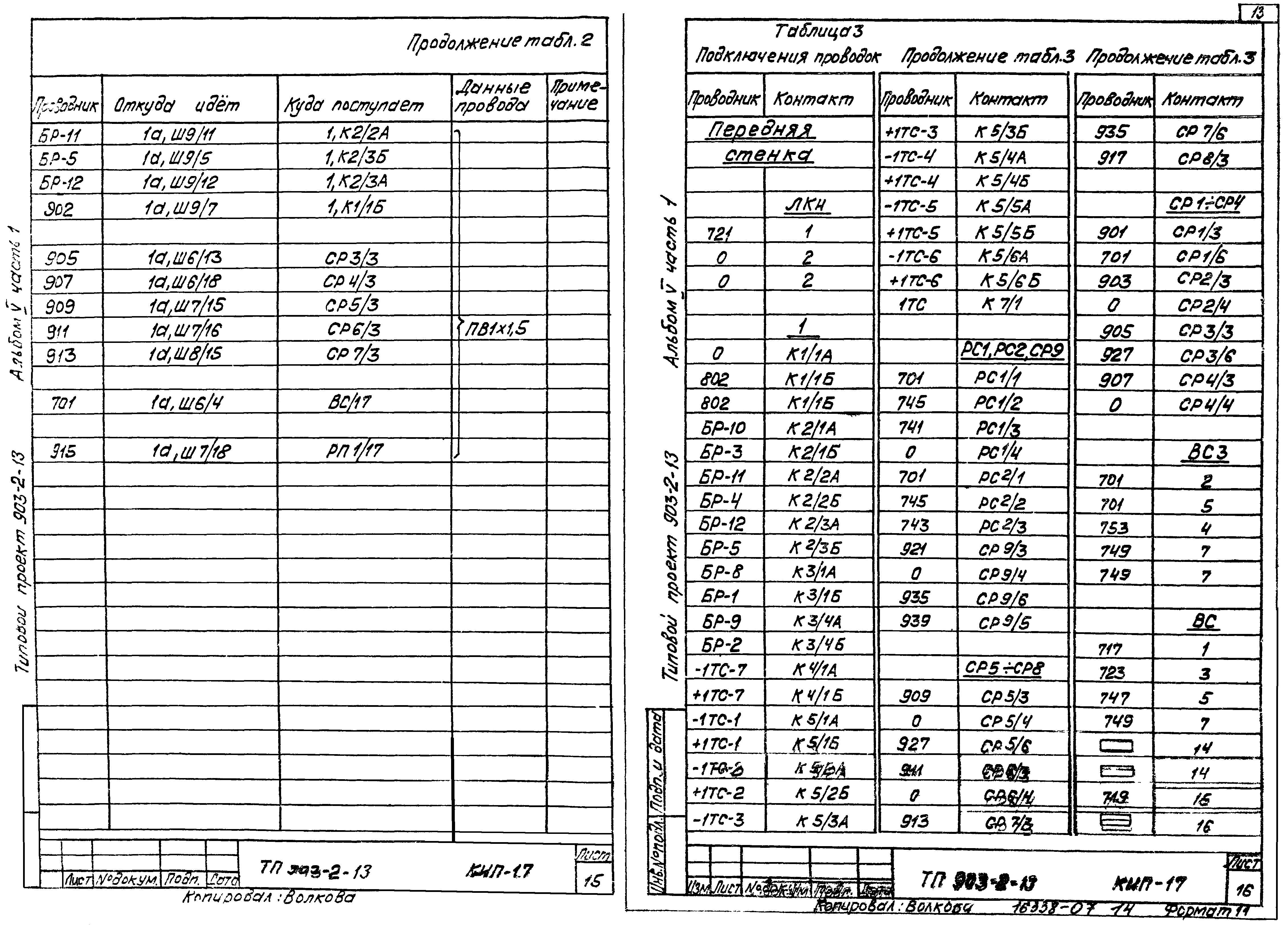 Типовой проект 903-2-13