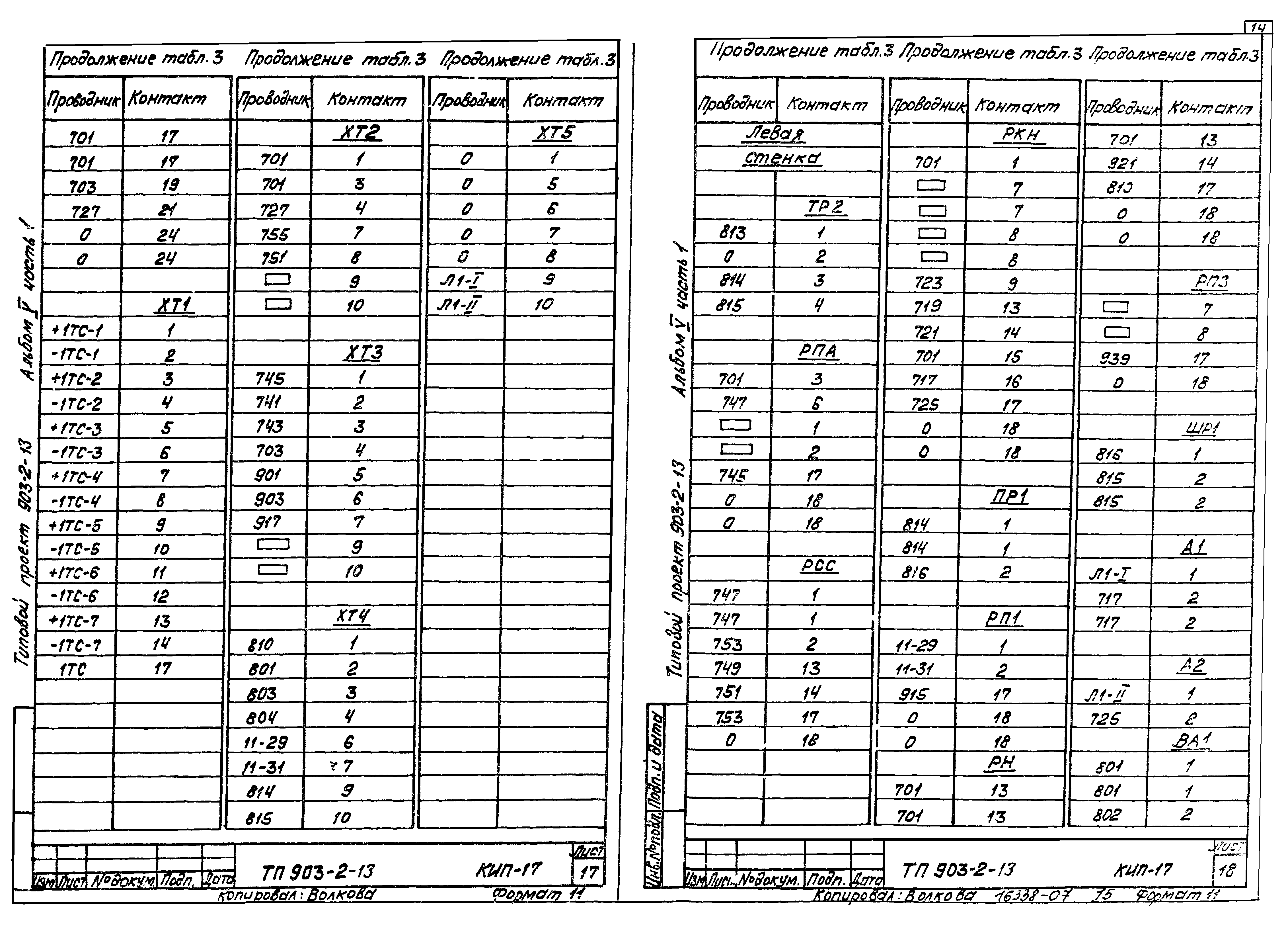 Типовой проект 903-2-13
