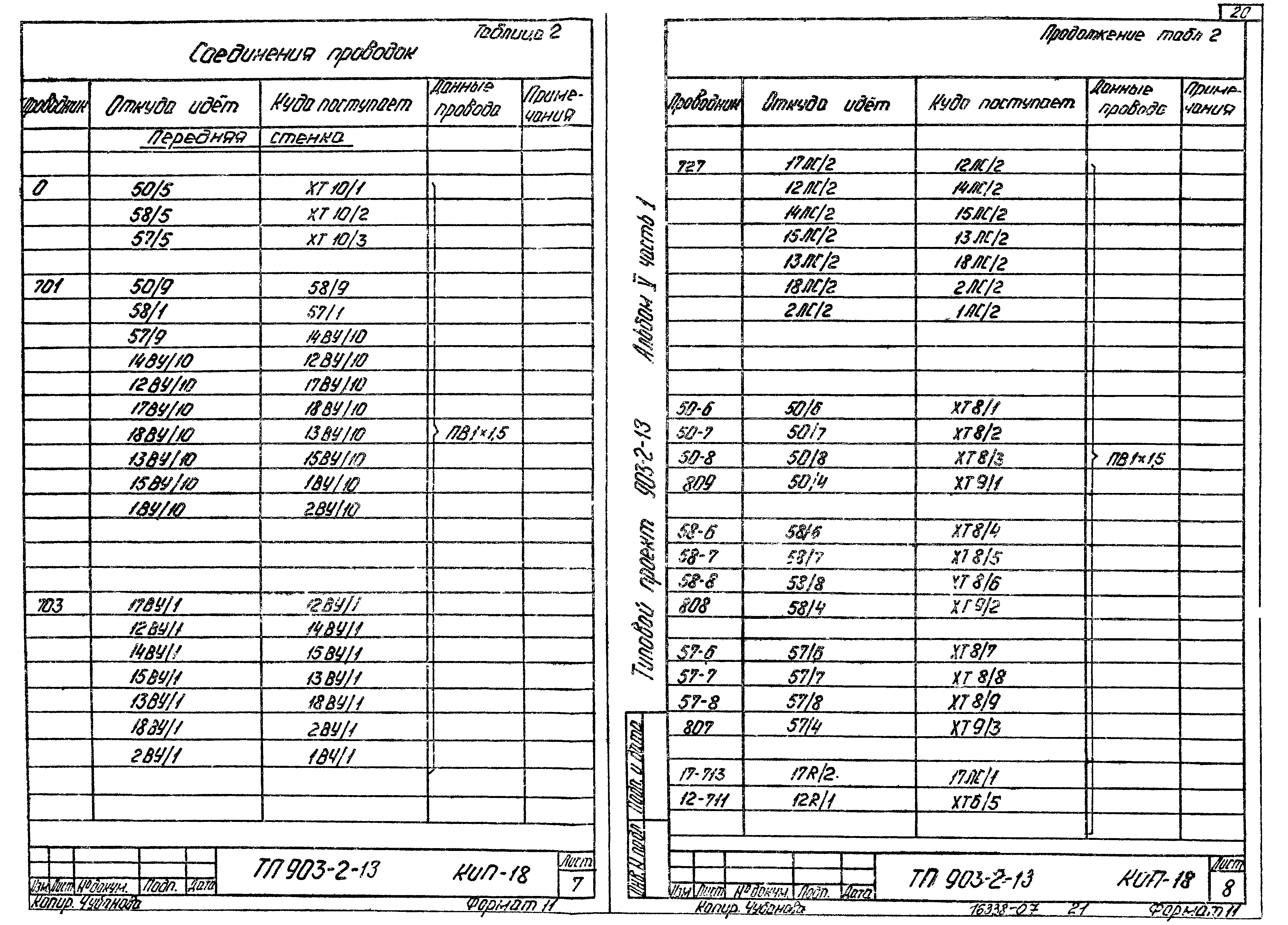 Типовой проект 903-2-13