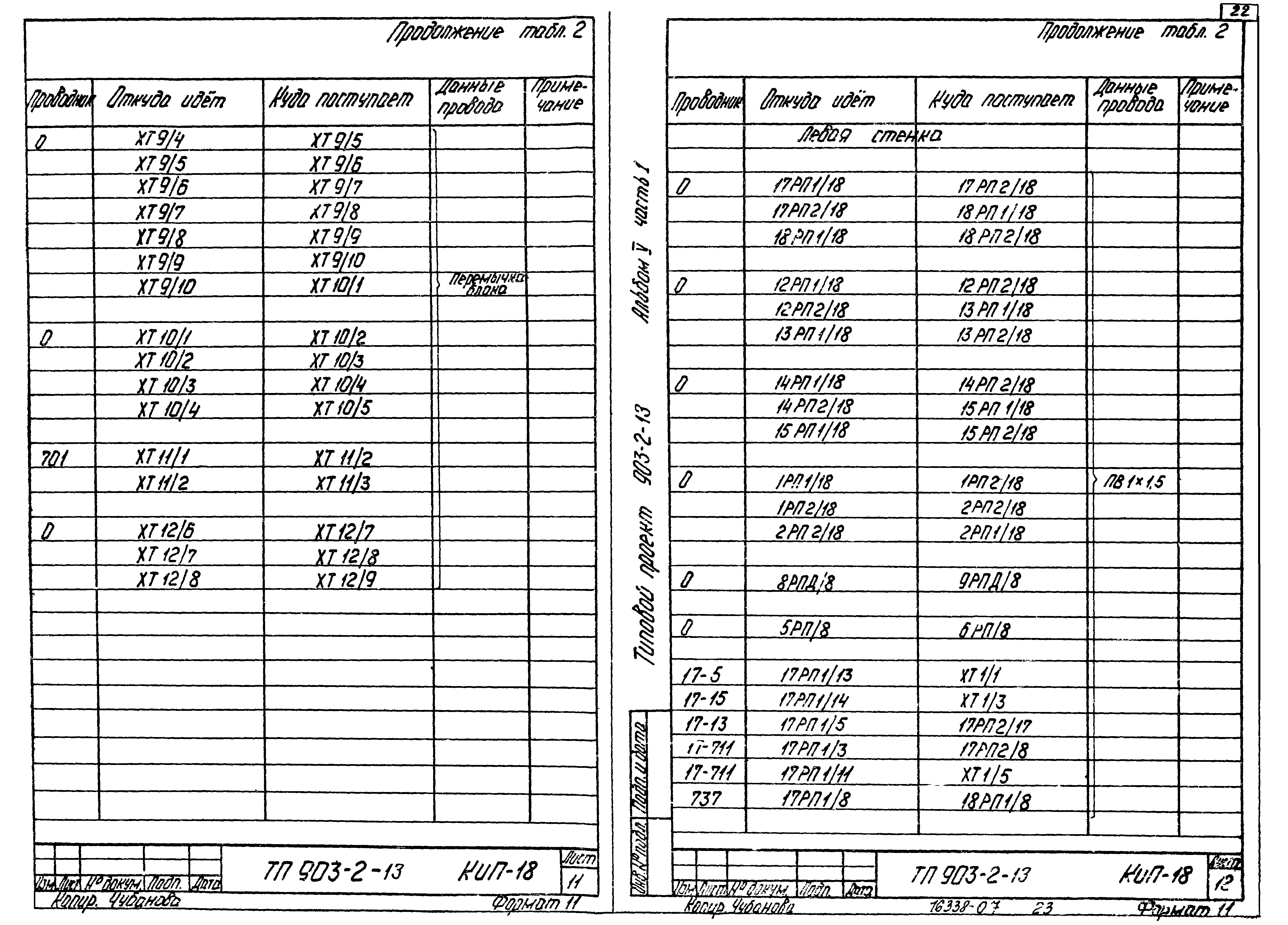 Типовой проект 903-2-13