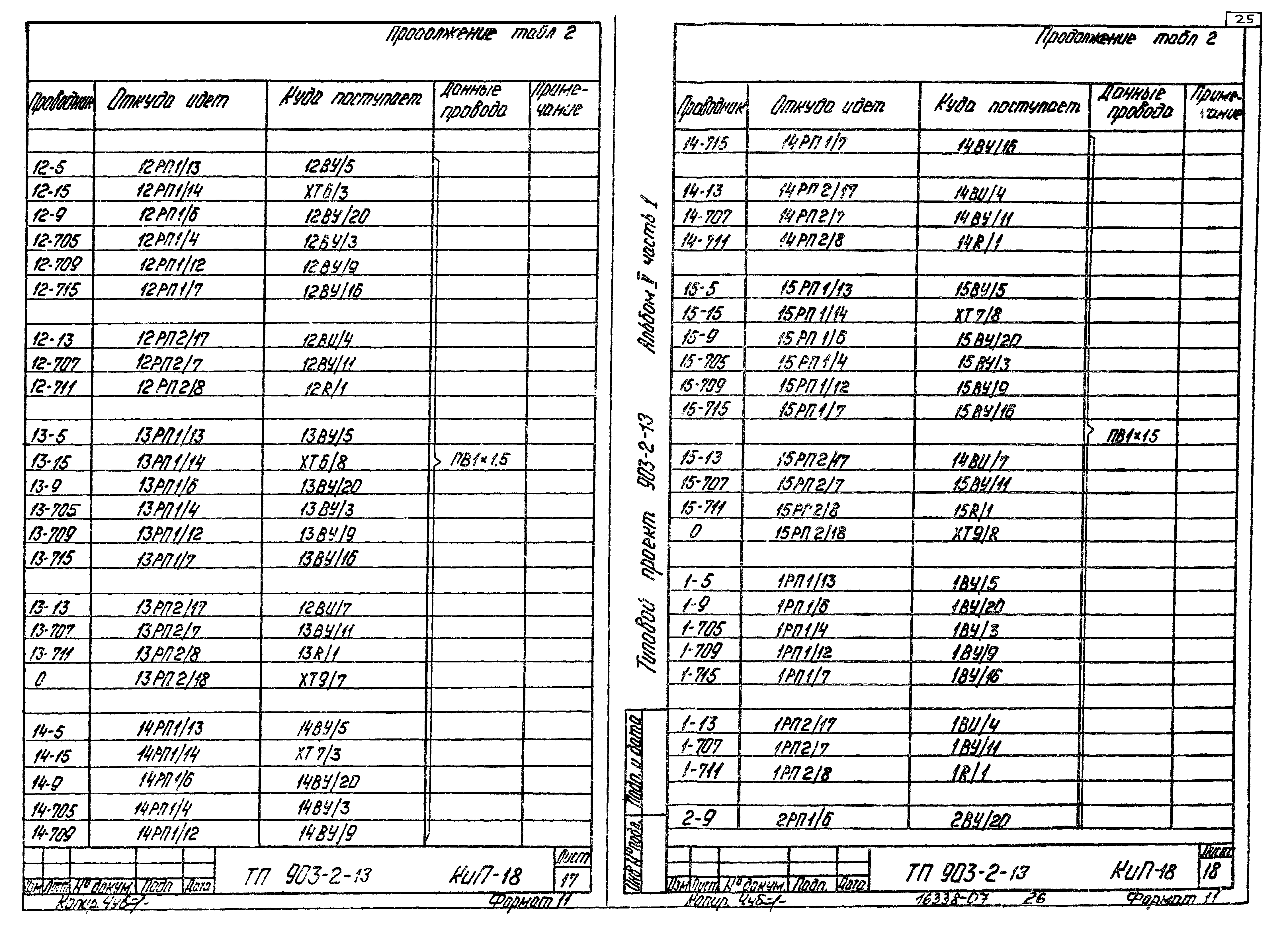 Типовой проект 903-2-13
